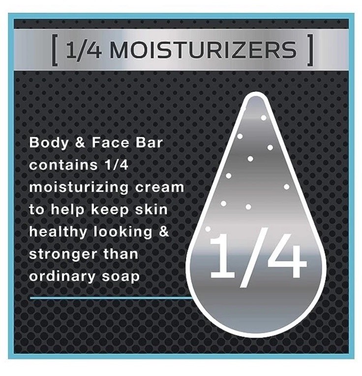 Dove Men+Care Clean Comfort Body+Face Bar, 12 X 4Ounce, 12 Count