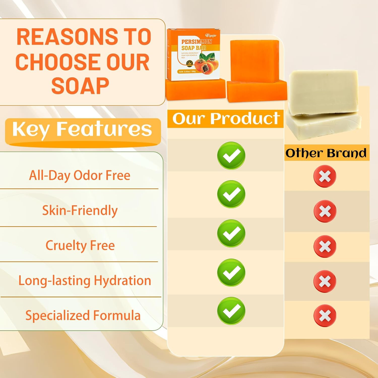 3 PCS Persimmon Soap Bar for Old People Smell, Natural Deodorant Body Face Bar S