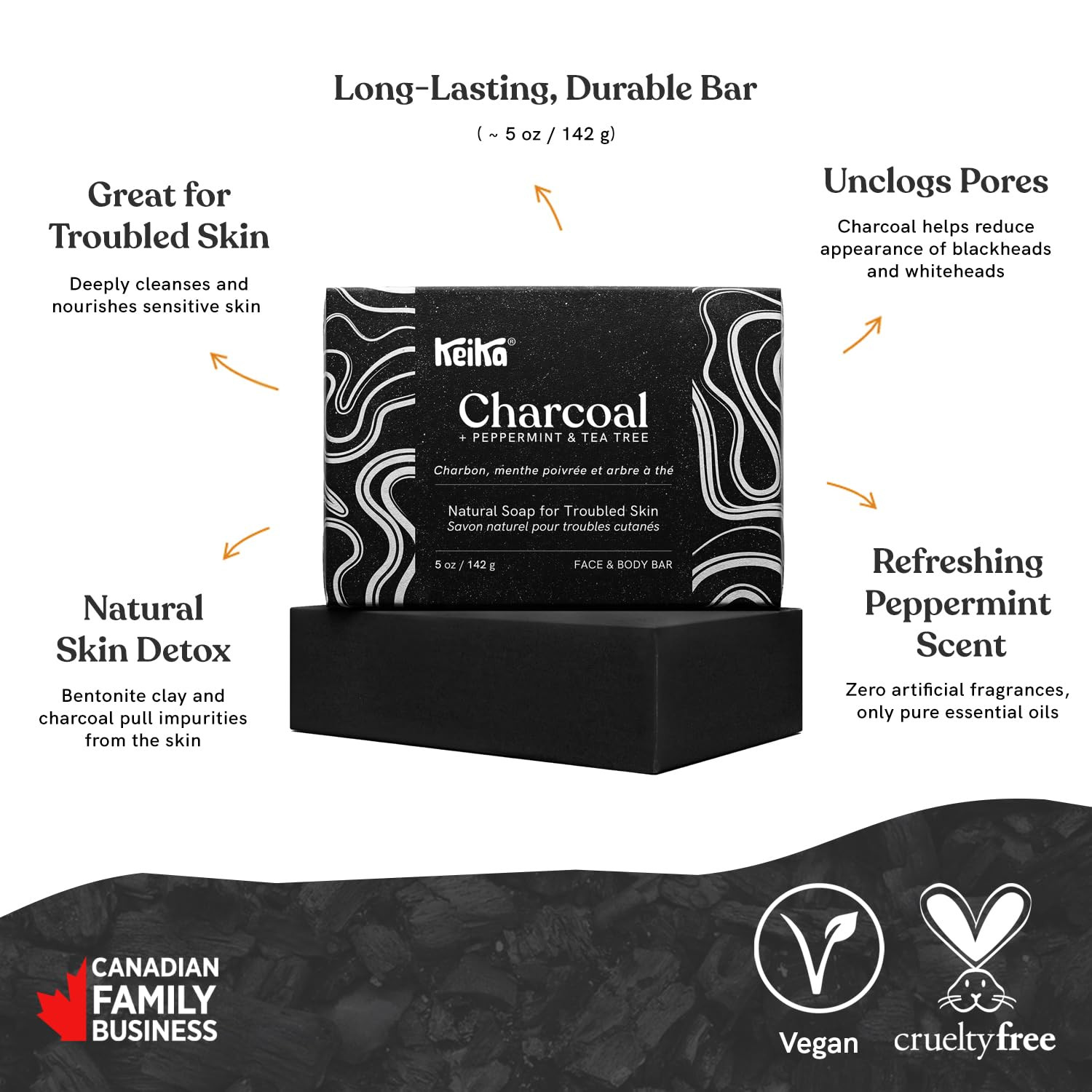 Charcoal Black Soap Bar for Eczema, Psoriasis, Face, Body, Men Women Teens with