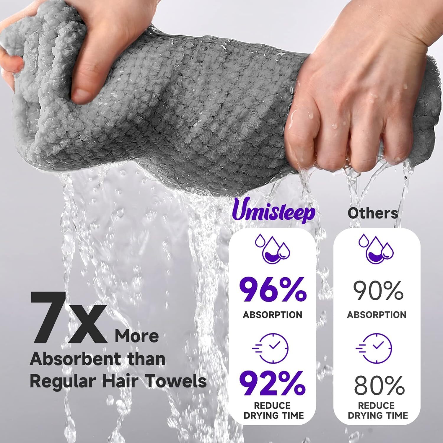 Extra Large Microfiber Hair Towel for Women Long, x-large (40″ x 30″), Grey