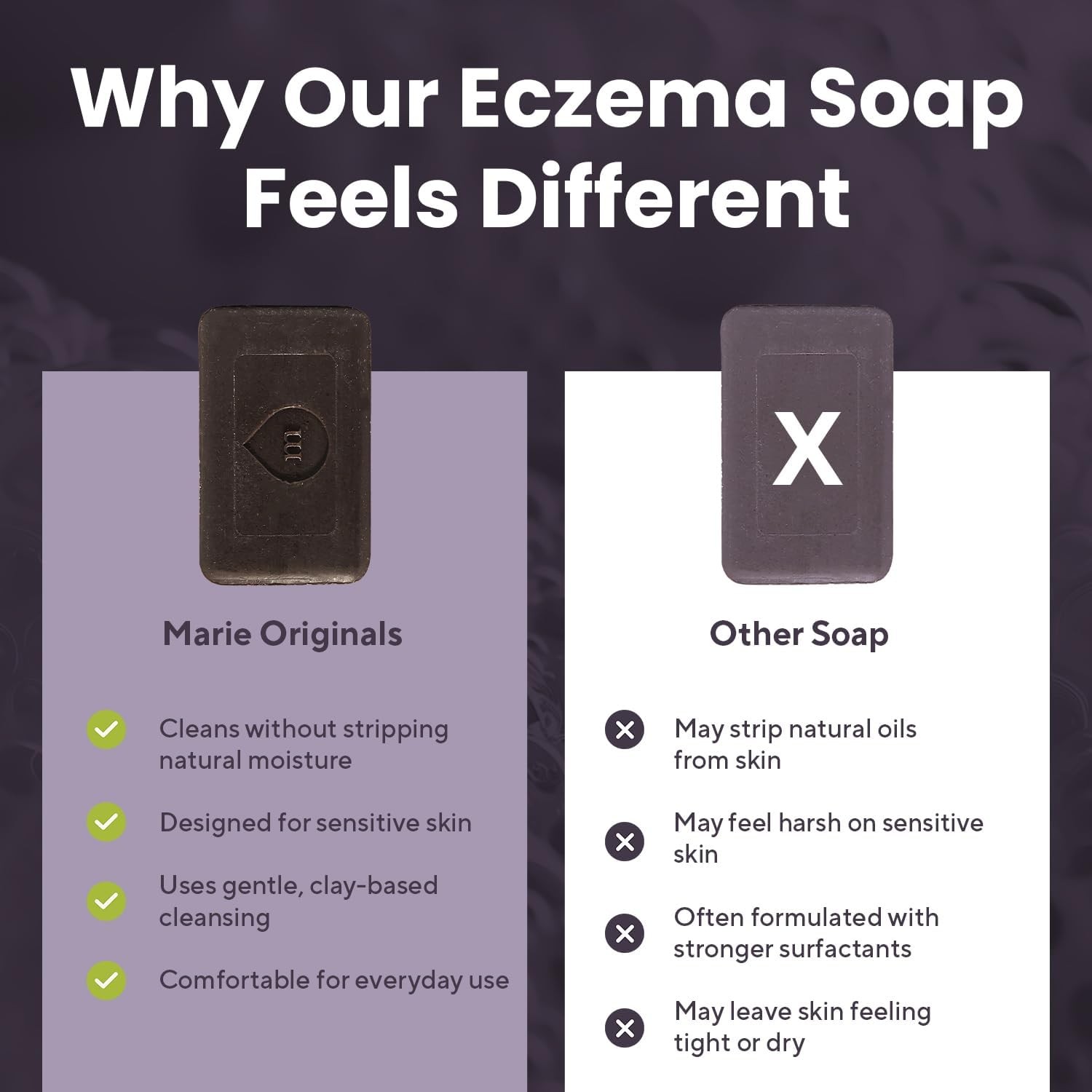 Eczema Face Soap Body Wash Bar – All Natural Psoriasis, Dermatitis Treatment for