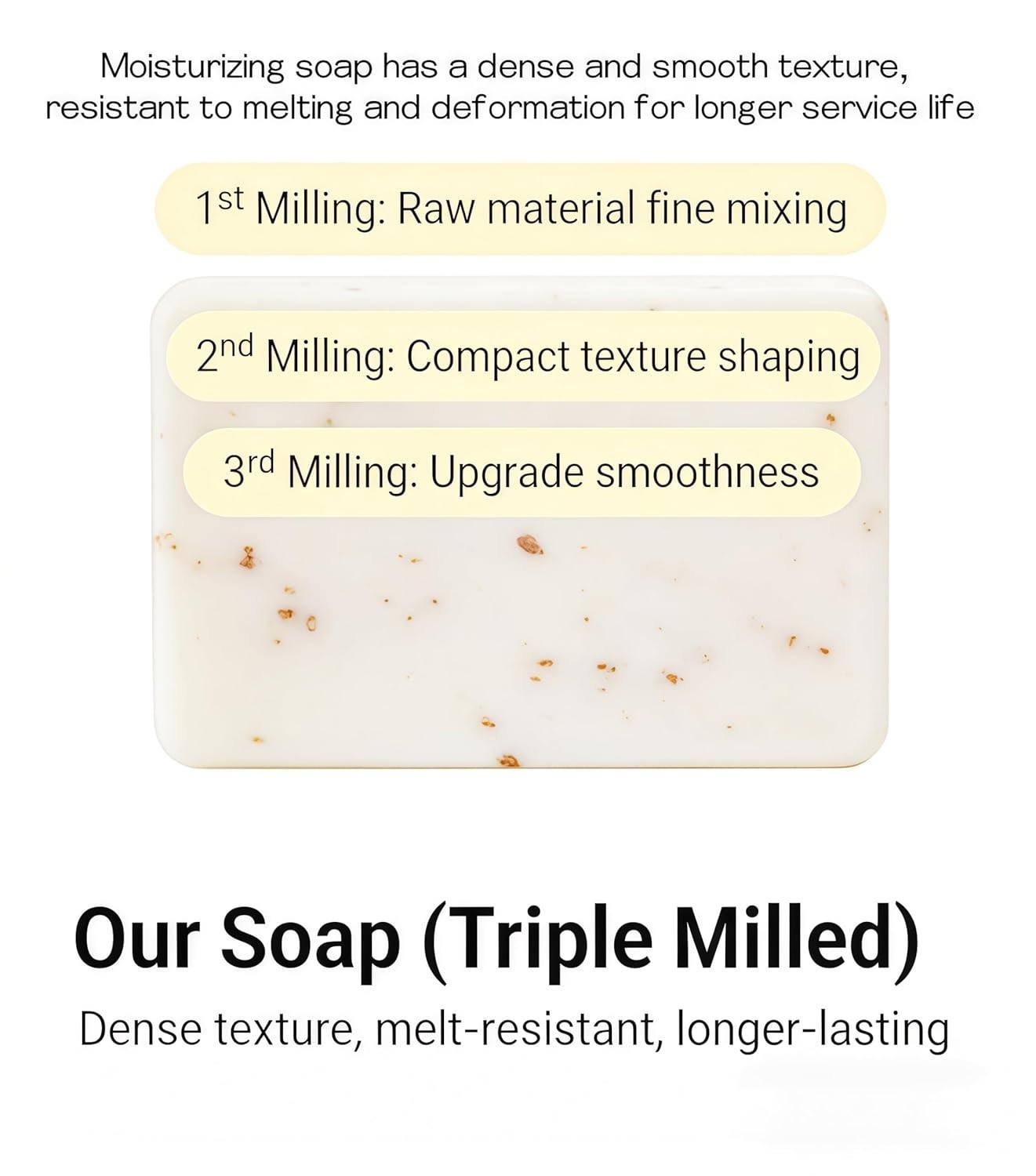 Honey Goat Milk Soap Bar Shea Butter Coconut Oil Triple Milled Moisturizing 100g