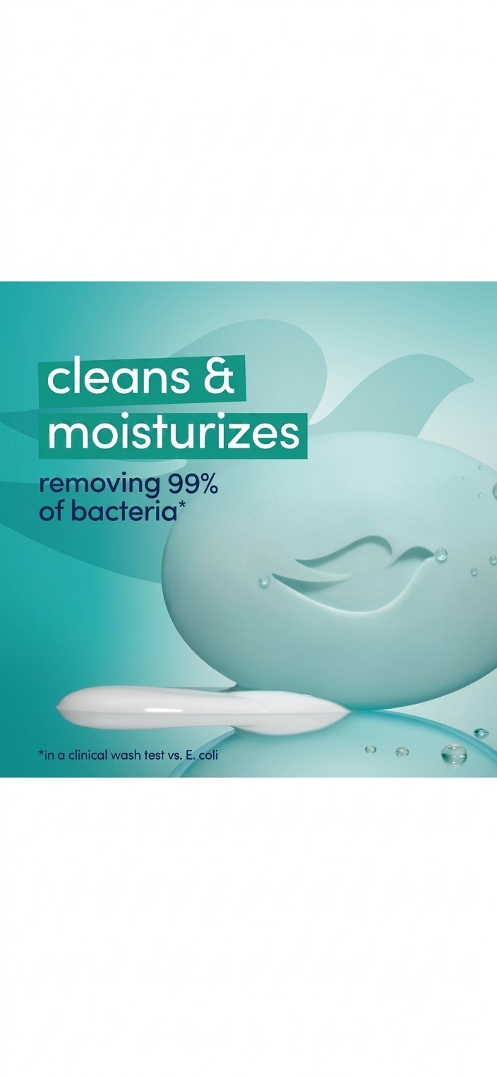 2x 6 Dove Antibacterial Care Soap Bar Multipacks Antibacterial Moisturizing Blue