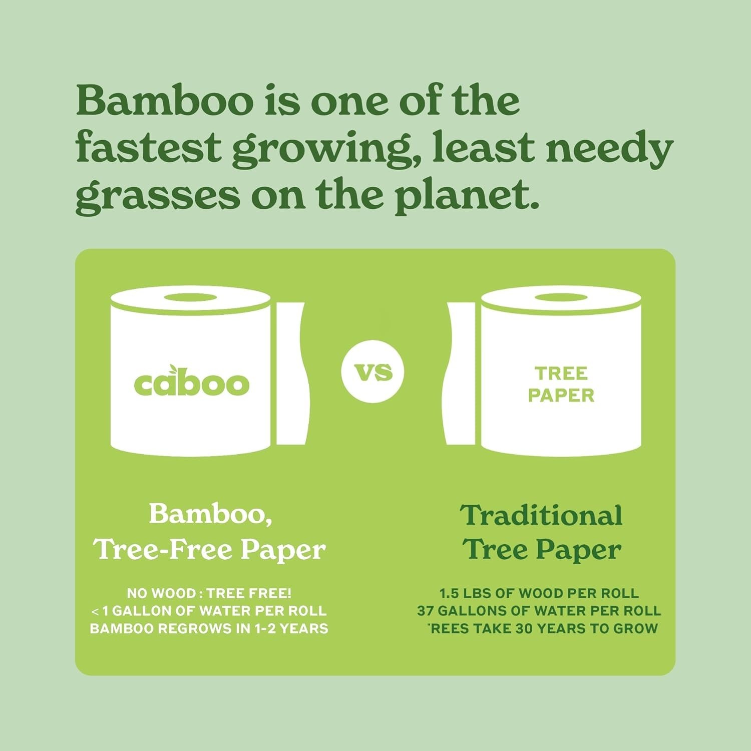 Tree Free Flushable Wipes, Certified Flushable, Septic Safe, Biodegradable, C…