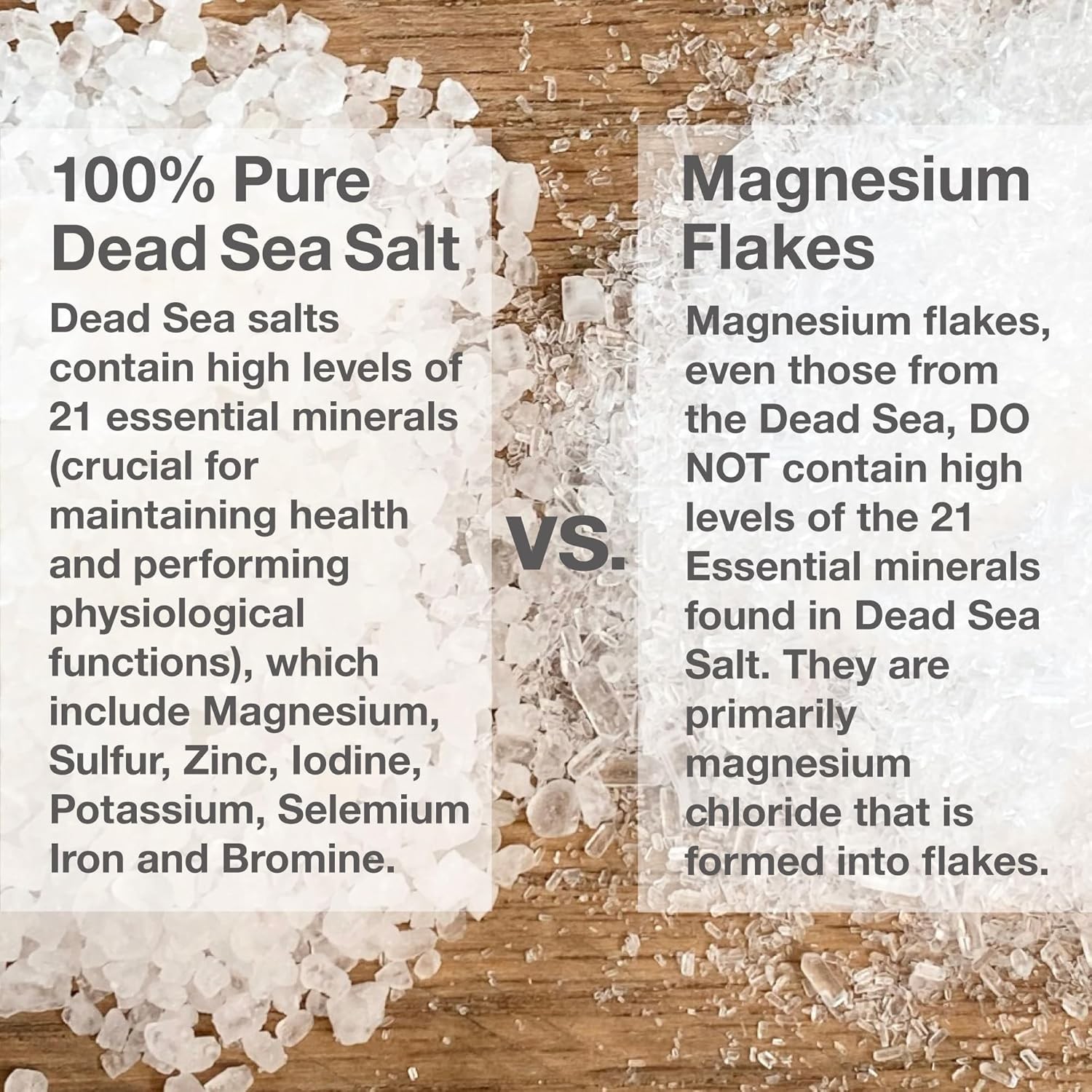 Dead Sea Salt for Bath 5lb Unscented Mineral Rich Exfoliating