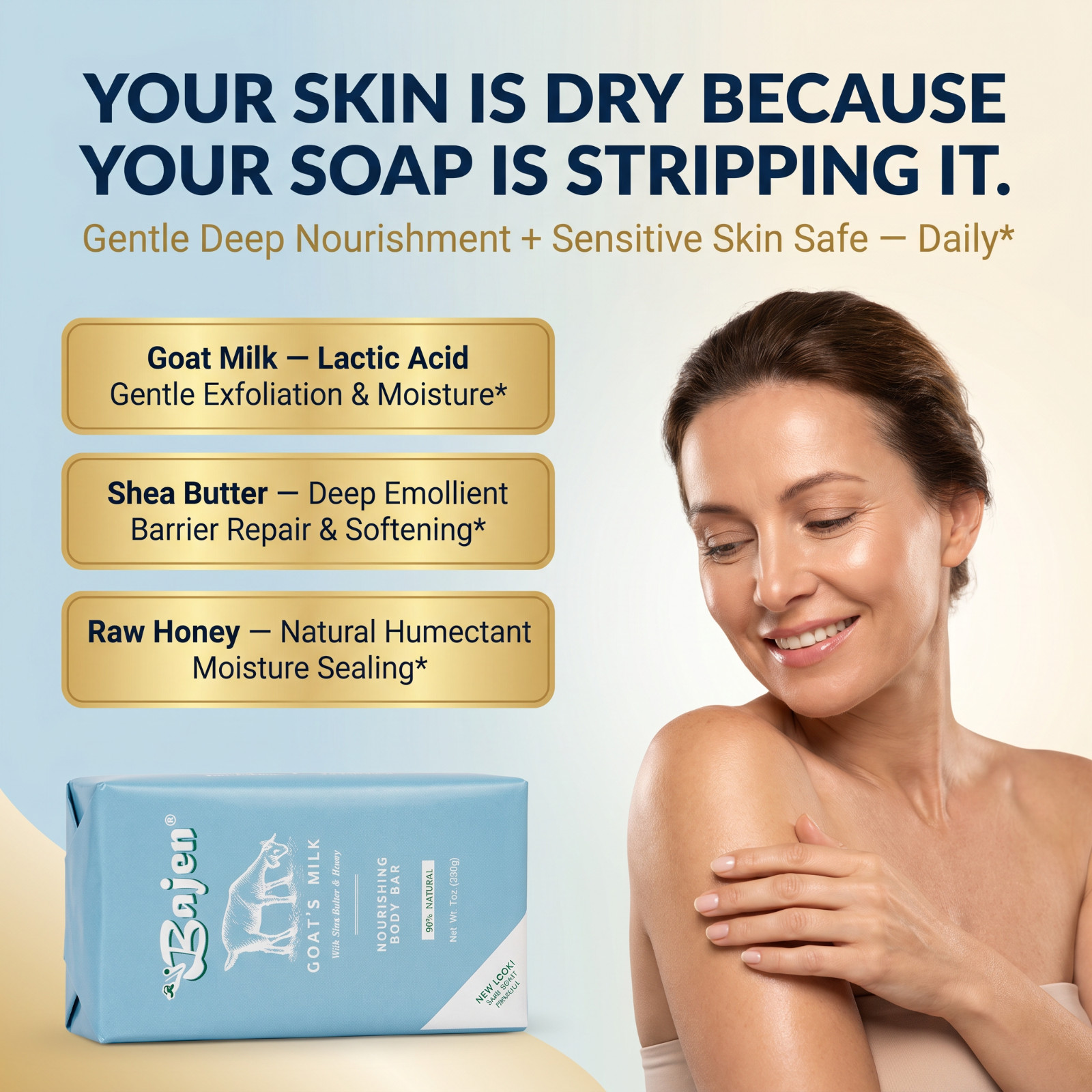 GOAT MILK NOURISHING SOAP – Skin Nourish Moisture Sensitive Natural Glow 7 oz