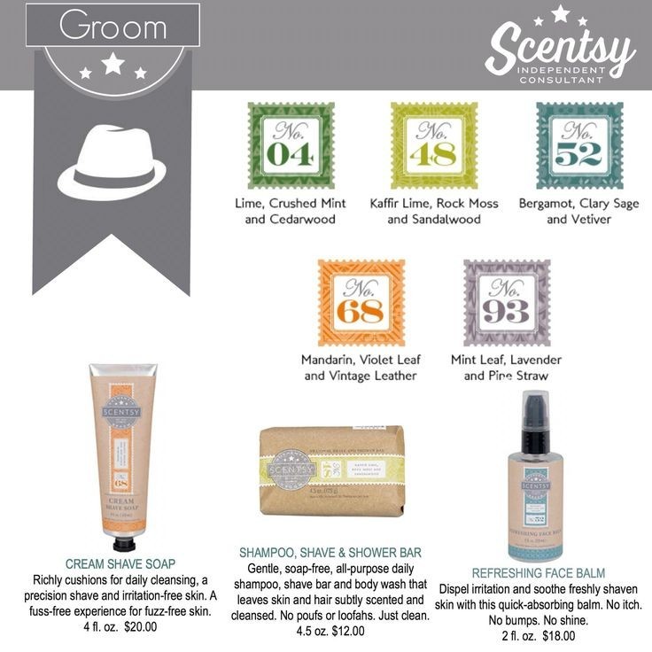 Scentsy Groom SHAMPOO, SHAVE & SHOWER BAR 4.5 OZ ~ Vintage Men’s Hair & Body!🛁