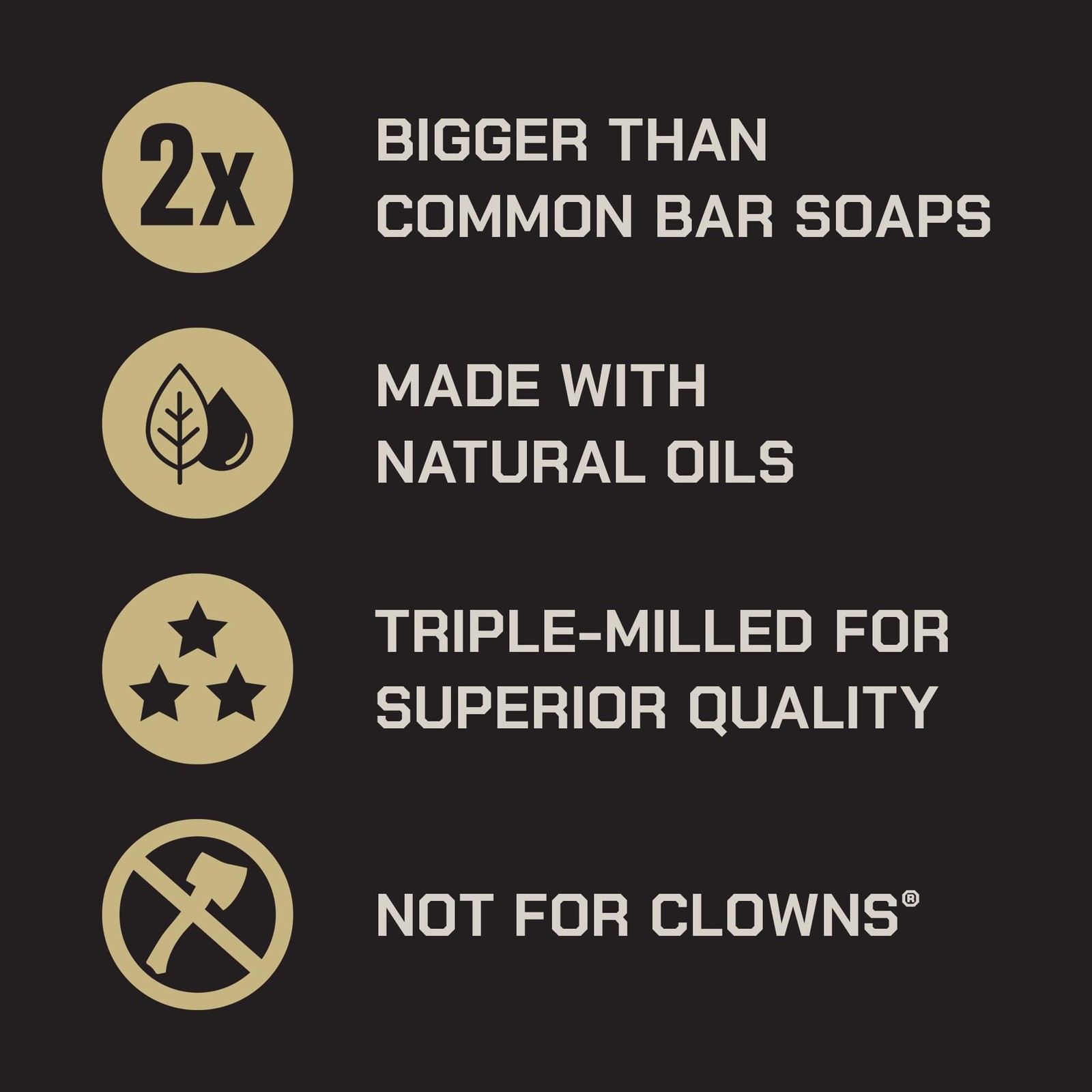 Duke Cannon Supply Co. Extra Large Big Brick Bar Soap Men’s TripleMilled Bar…