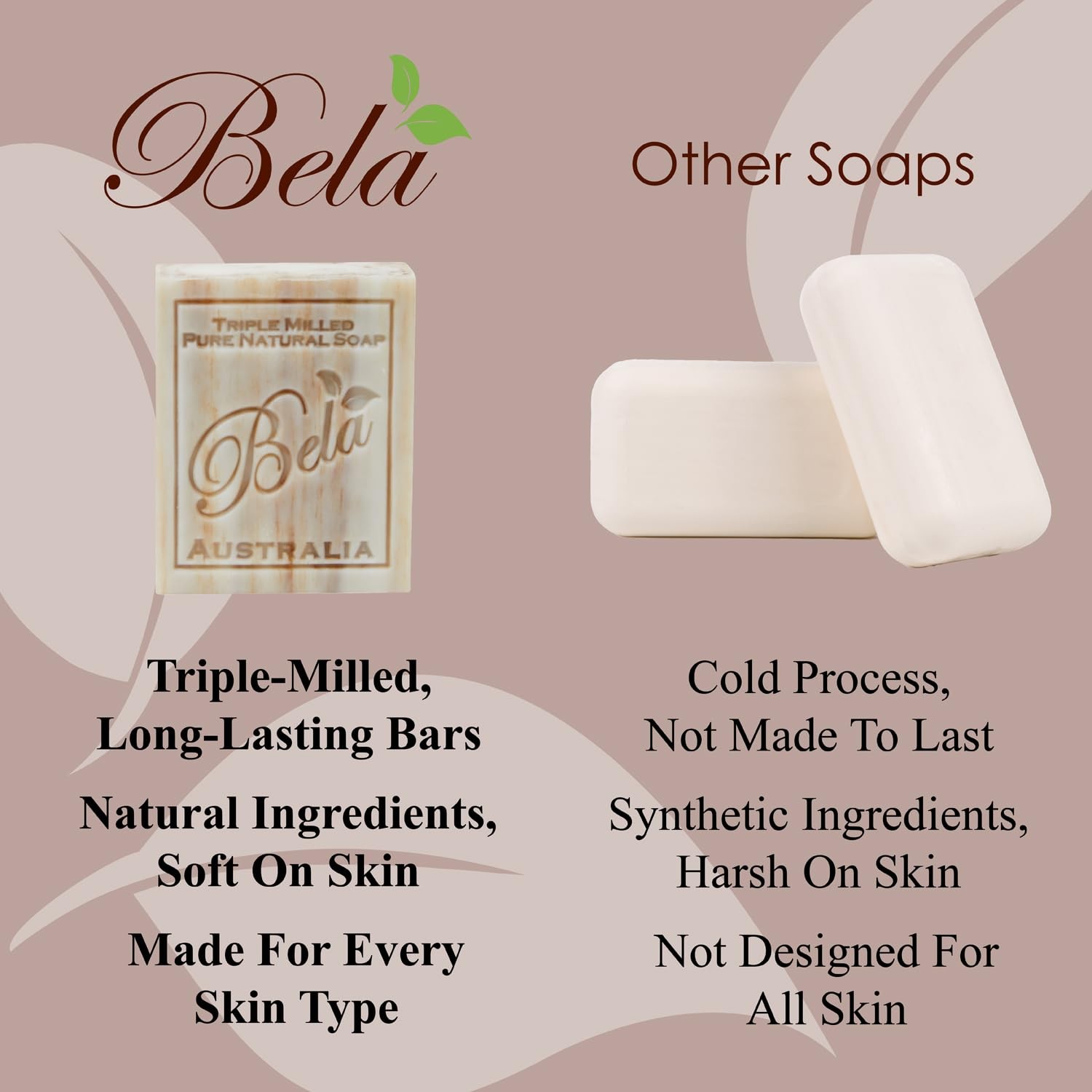 BELA Triple Milled Soap Variety Pack 6 Bars 3.3 OZ Each Organic Shea Butter