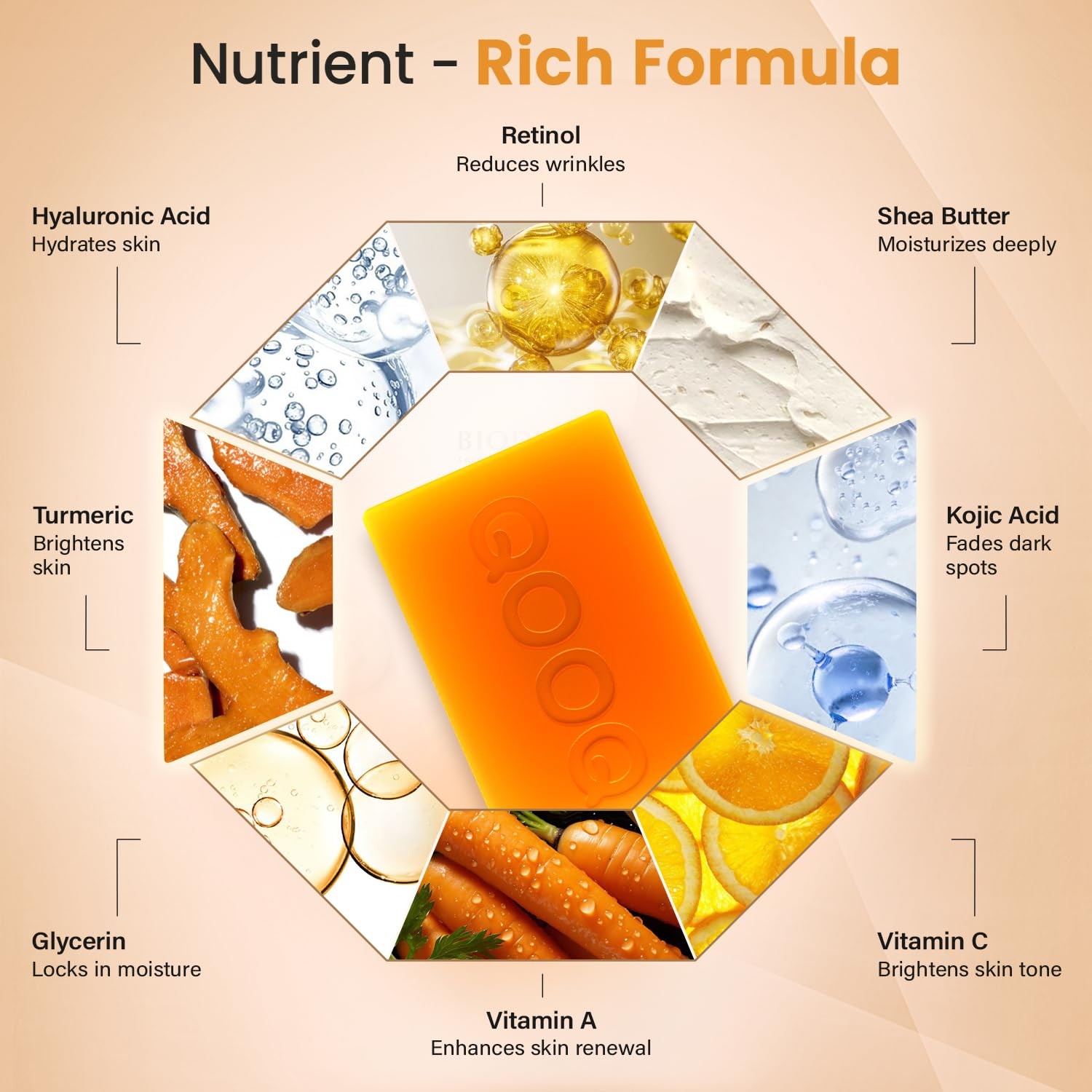 Turmeric Kojic Acid Soap for Dark Spots Remover – Facial Cleansing Bar with V…