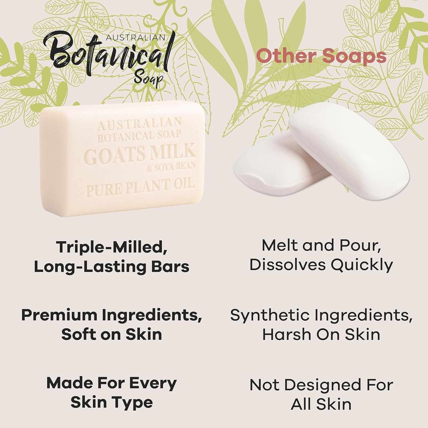 Australian Botanical Soap 6.5 OZ Pack of 4, Goat Milk Ounce (Pack 4)
