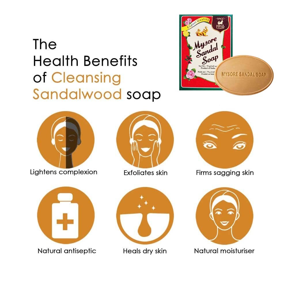 Soap 4.41 oz 125 Grams Box, Pack of 5
