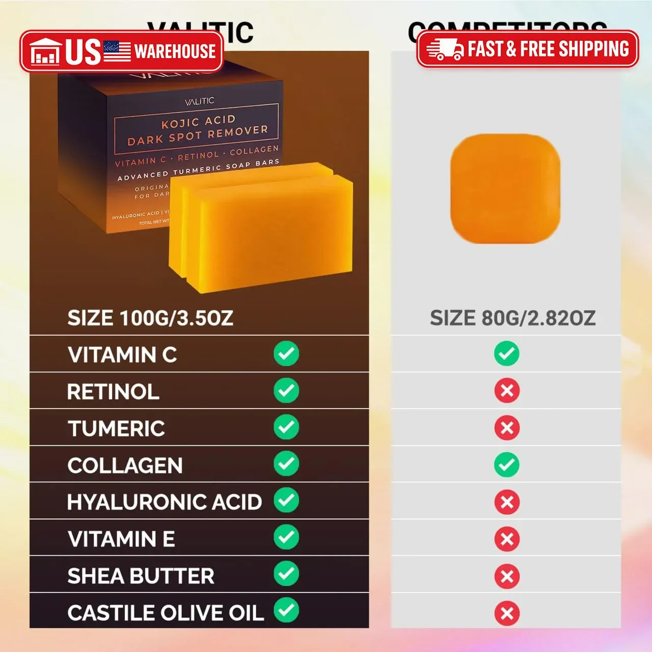 VALITIC Kojic Acid Dark Spot Remover Soap Bars with Vitamin C, Retinol, Collagen