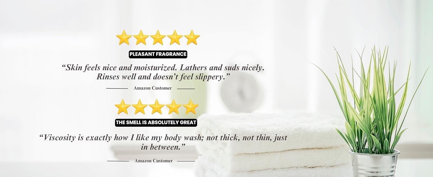 Tea Tree Body Wash MaxTherapy, Itchy Skin Relief, Tea Tree Oil Soap, Soothes