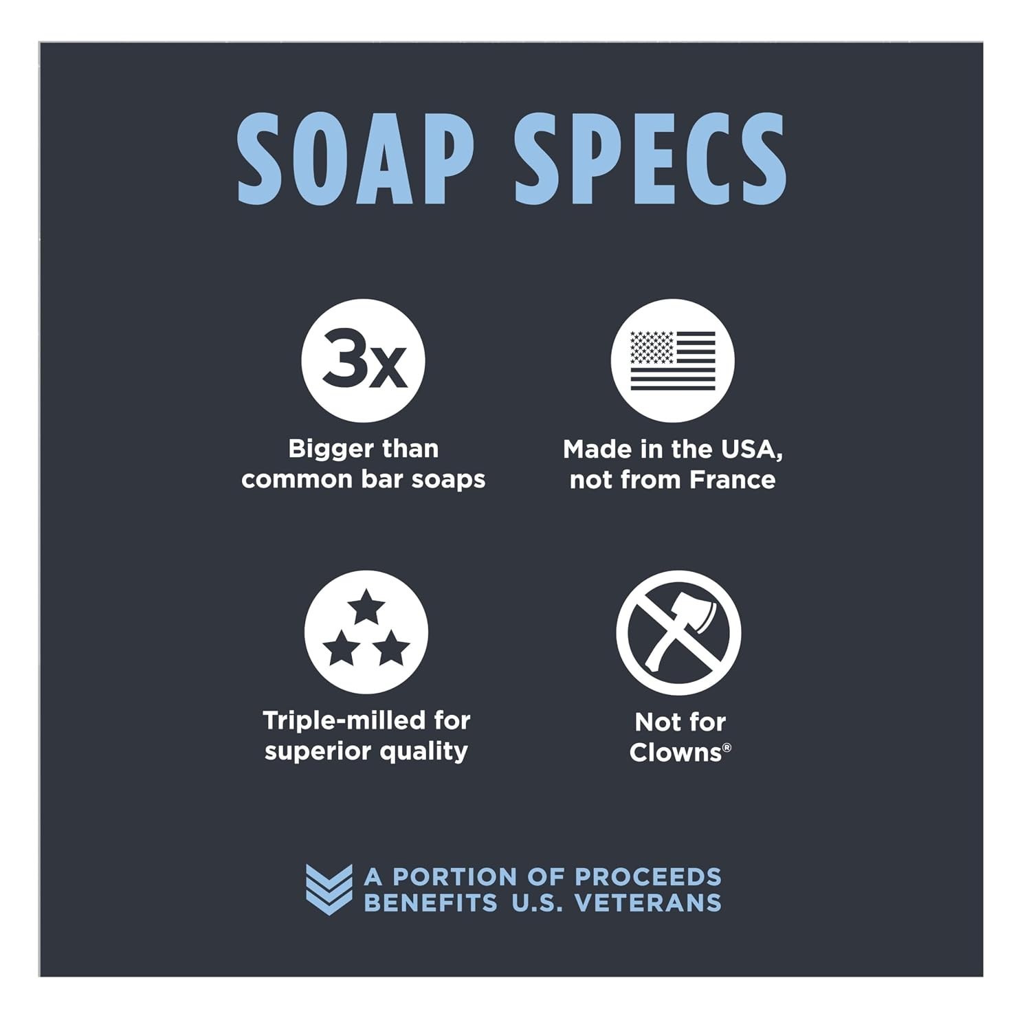 Extra Large 10 oz Men’s Soap – Midnight Swim 3-Pack for Long-Lasting Freshness