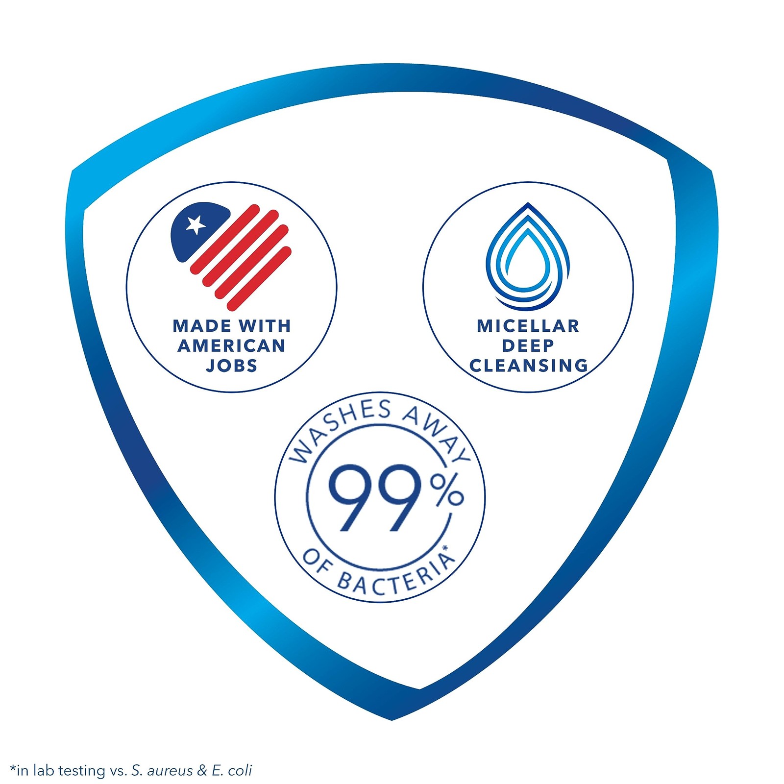 Safeguard Bar Soap Fresh Clean Scent with 6.4 Ounce (Pack of 3), Off White