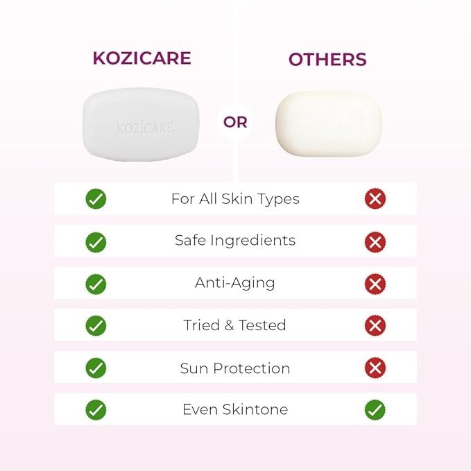 3 X Kozicare Kojic Acid Skin Lightening Soap 75g each Glowing Skin & Dark Spots