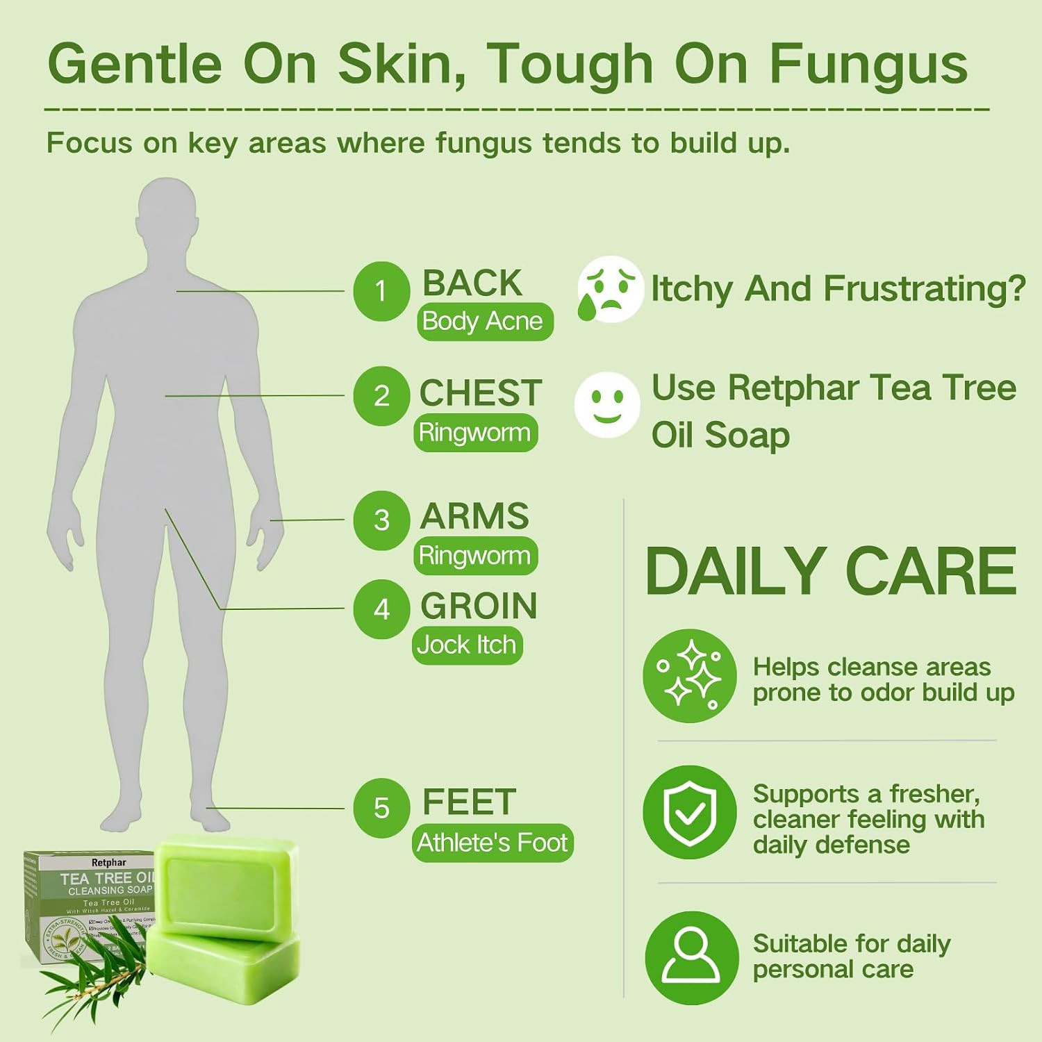 Antifungal Tea Tree Oil Soap Bar, 4.2 Oz Each 2 Pack | Green Herbal Cleansing, F