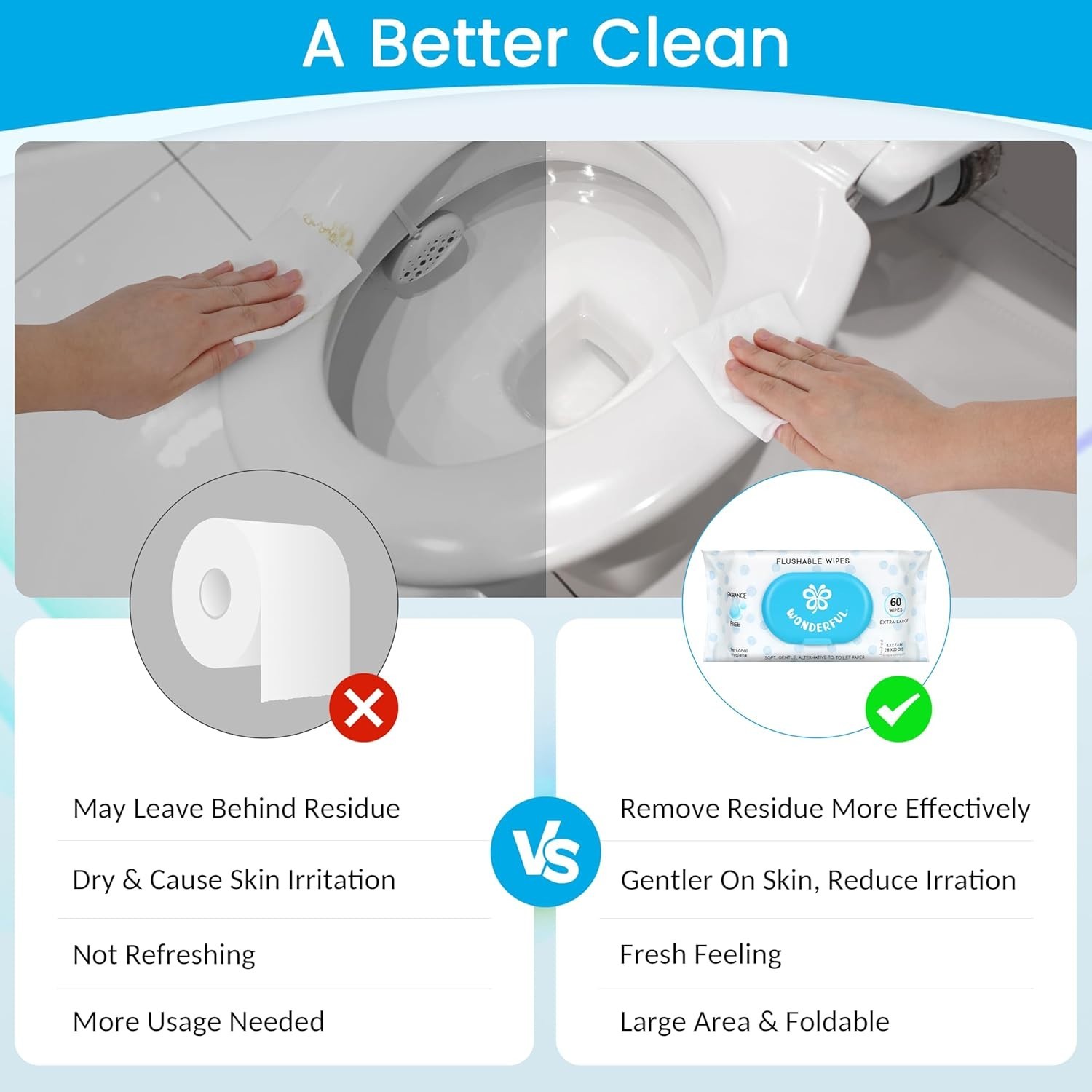 Gentle Hypoallergenic Flushable Wipes for Adults & Kids – 360 Count Pack