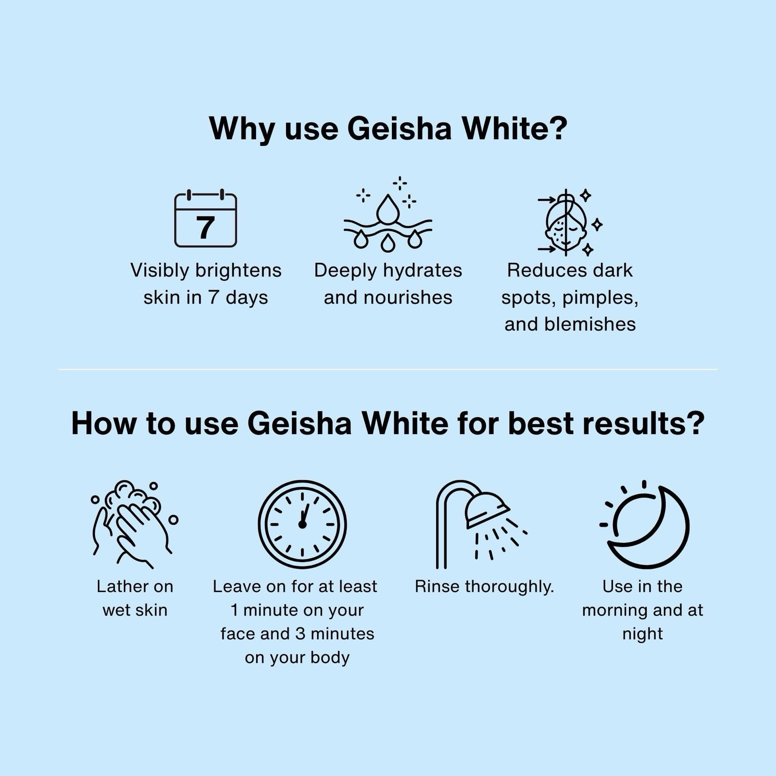 Geisha white fresh Skin Brightening soap 65g/2pack