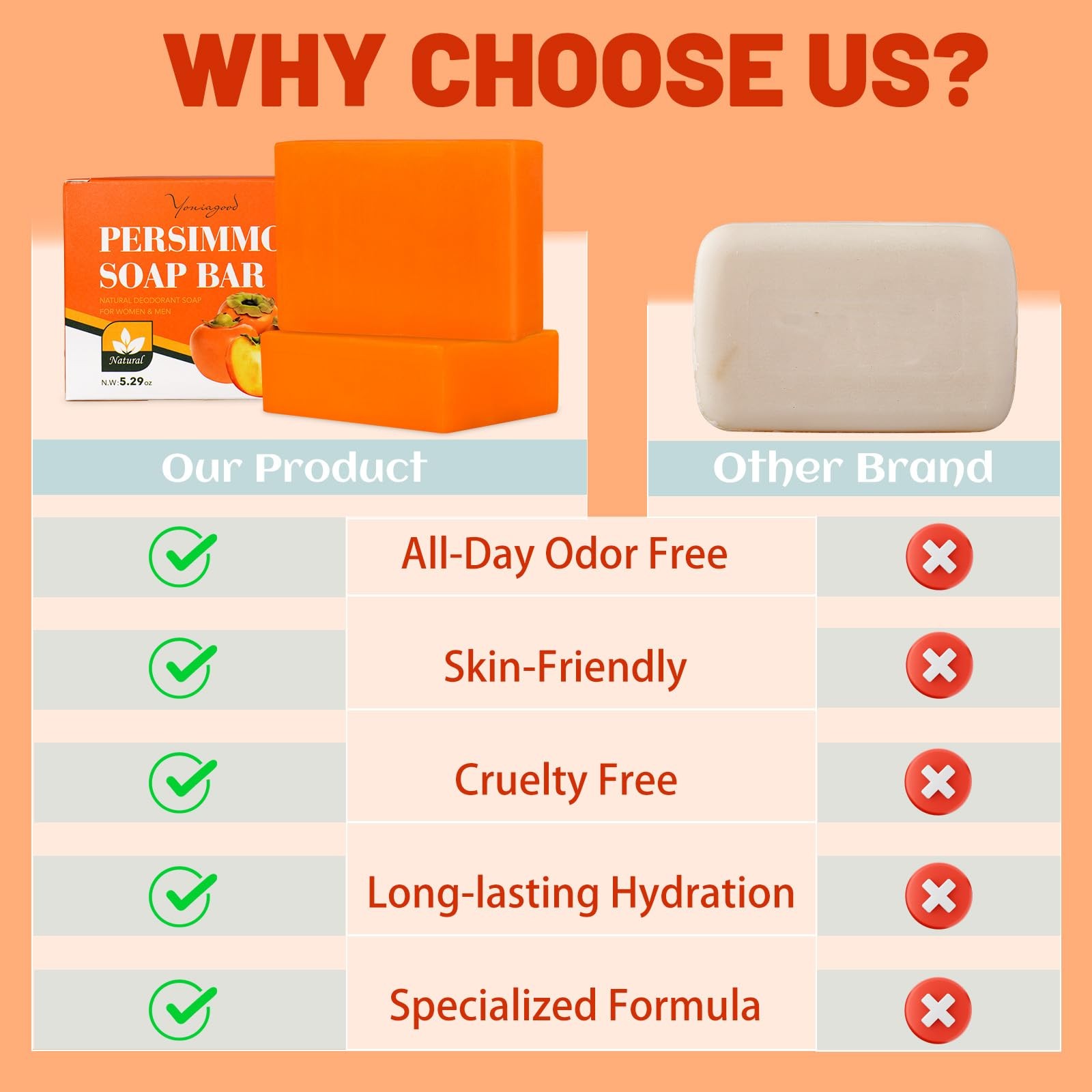 2 PCS Persimmon Soap Bar for Old People Smell, Natural Body Odor Control Bar …