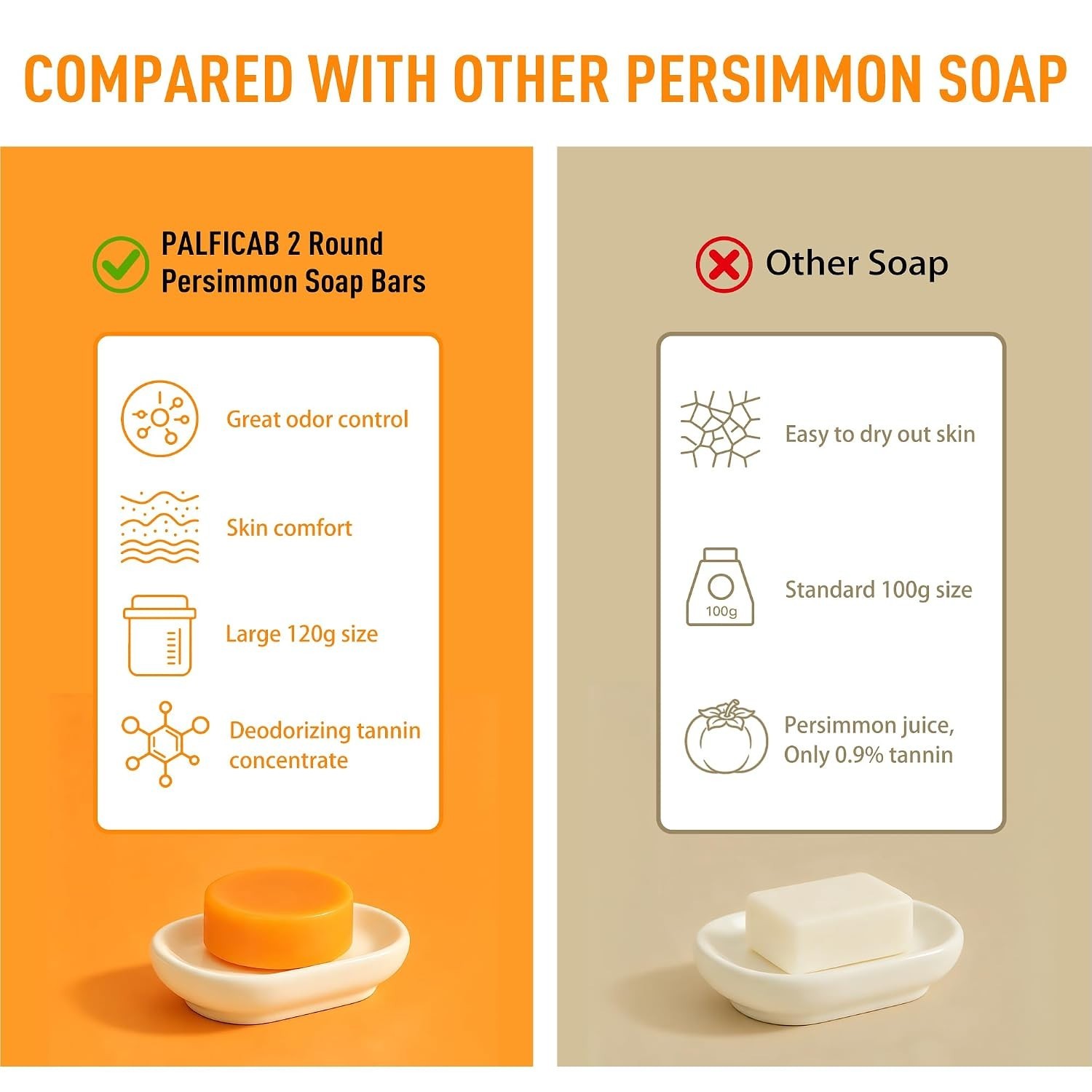 Persimmon Soap for Body Odor and Aging Odor | Deodorizing Soap for Women & Me…