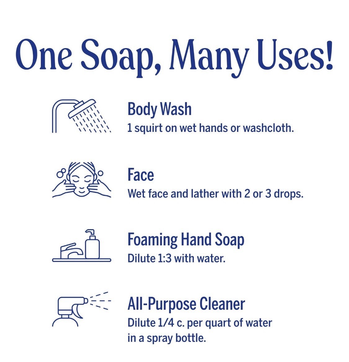 Dr Bronners Rose Pure Castile Liquid Soap Organic All Purpose 16 Fl Oz
