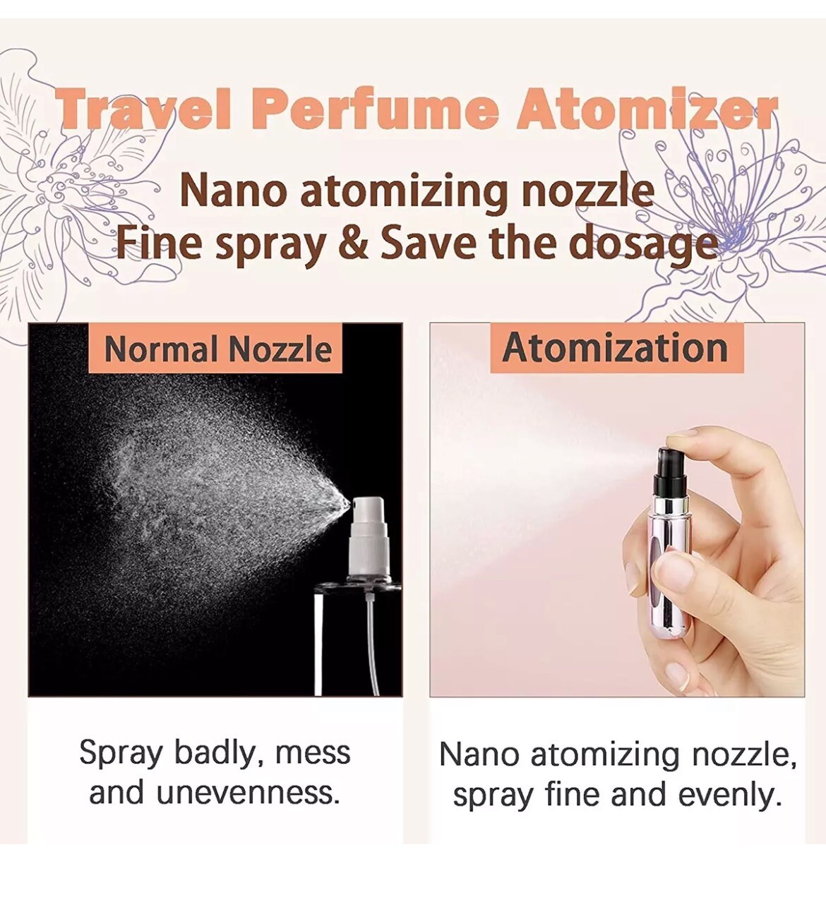 6PCS Mini Refillable Travel Portable Perfume Atomizer Bottle Spray Pump Case