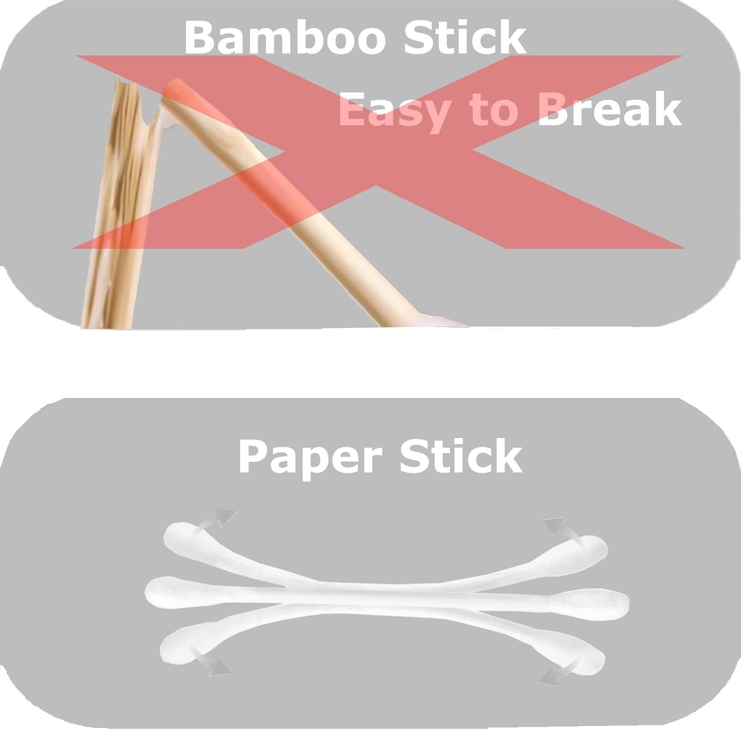 Gentle & Absorbent Cotton Swabs – 1000ct Natural Buds for Safe Personal Care