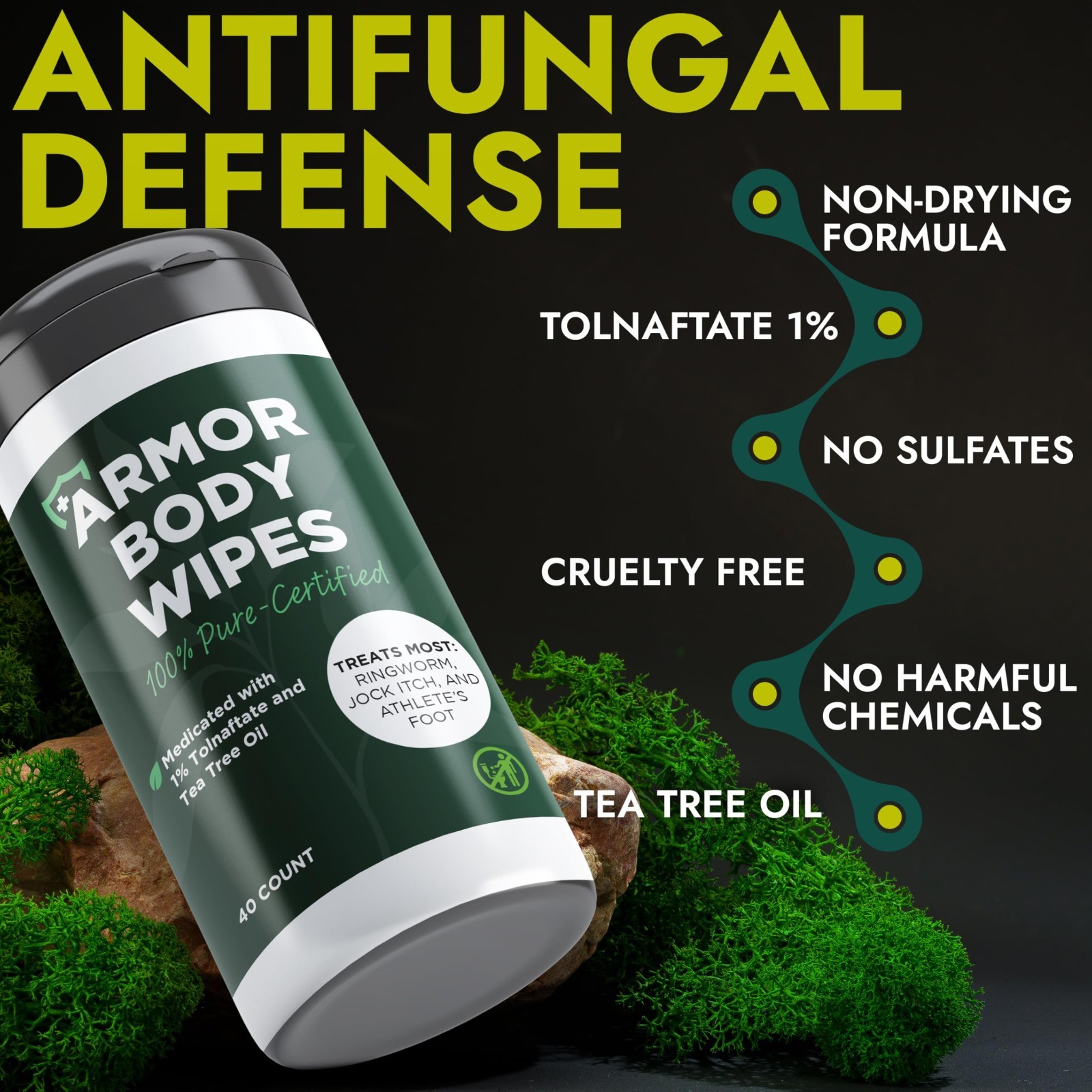 Antifungal Soap Pack with Case & Body Wipes | 1% Tolnaftate, Tea Tree Oil | Figh