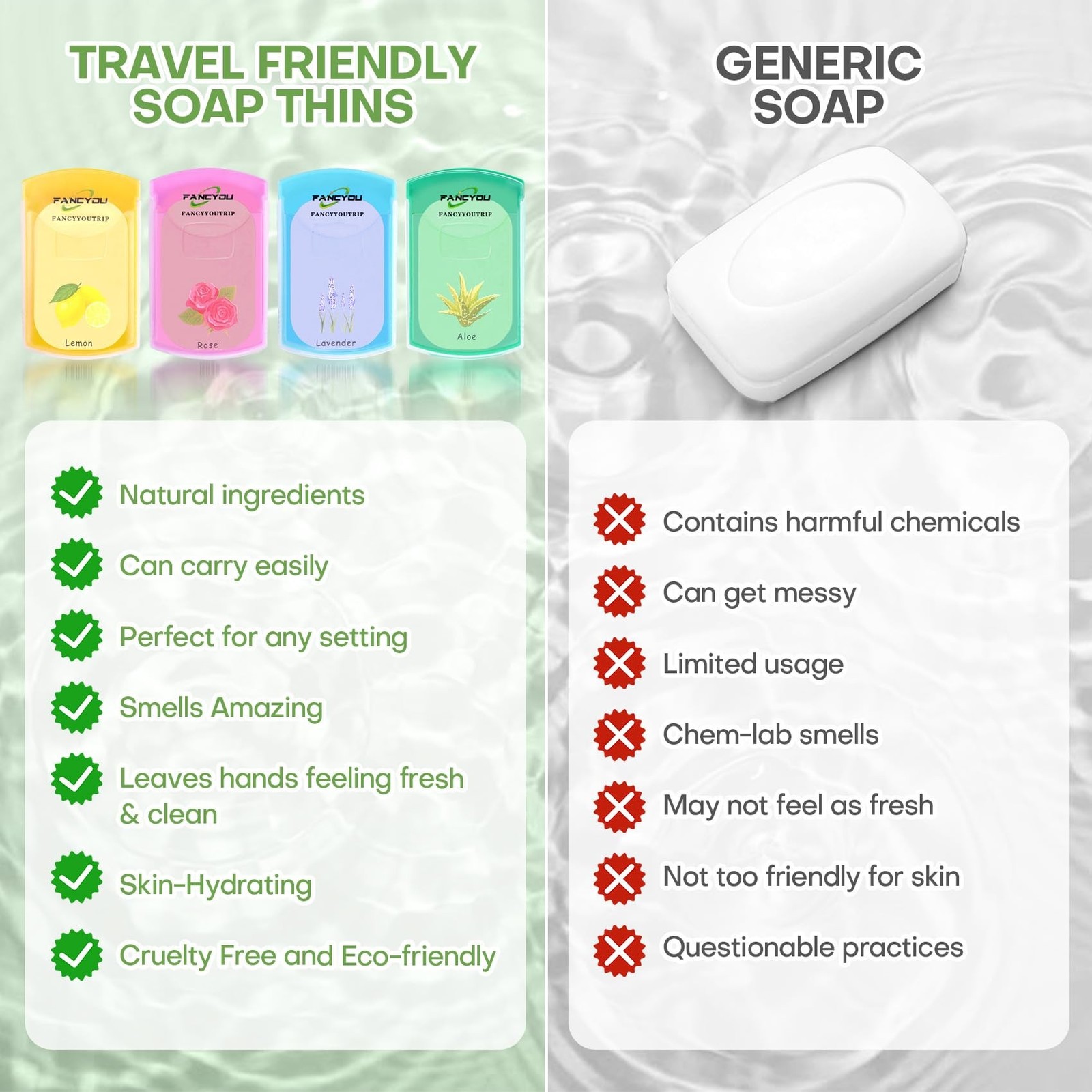 Paper Soap Sheets for Travel 4 Boxs (200 Sheets) Camping Hand Soap Flakes Por…
