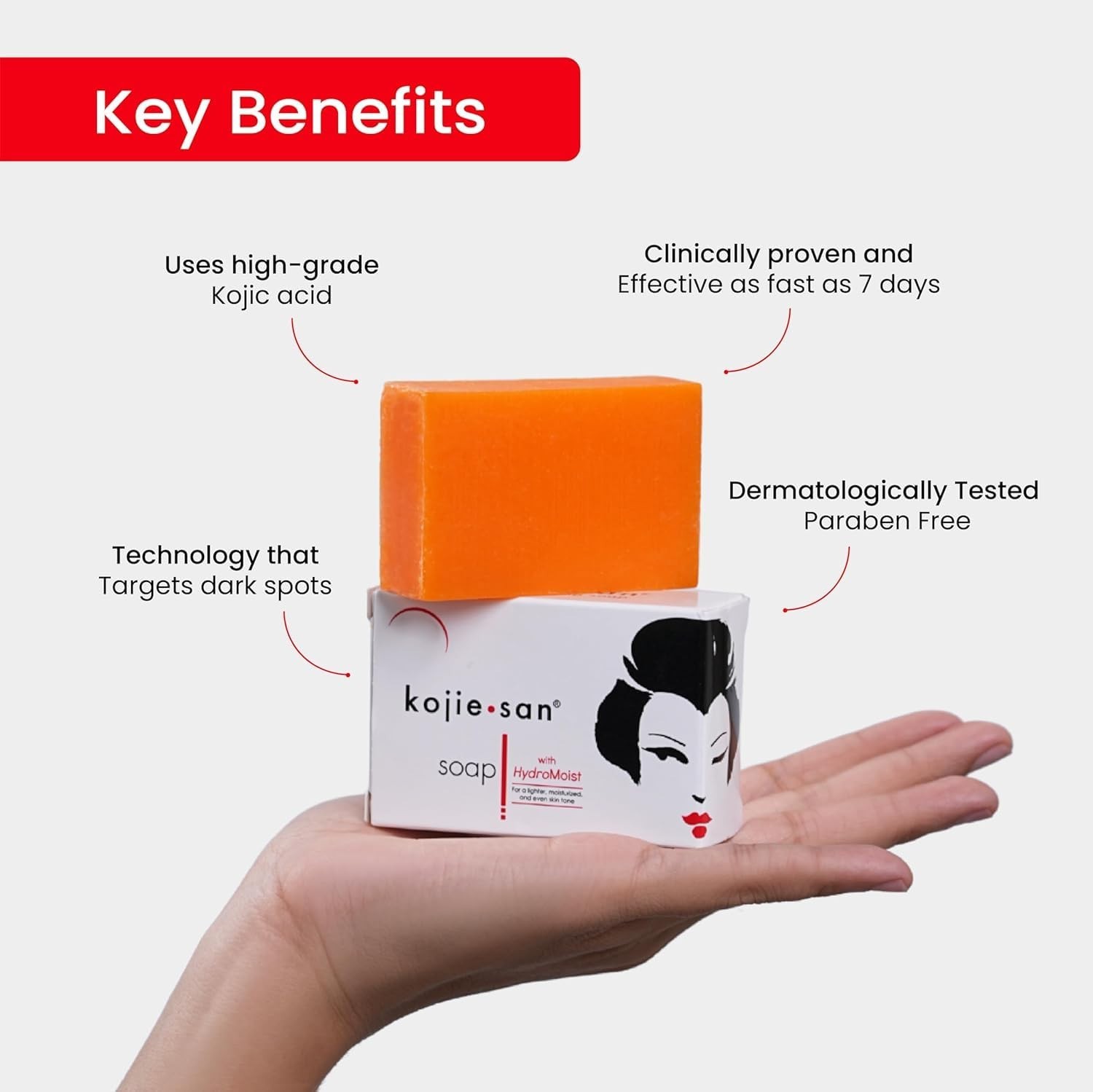 Radiant Skin Essentials: Kojic Acid Soap with Coconut & Tea Tree Oil