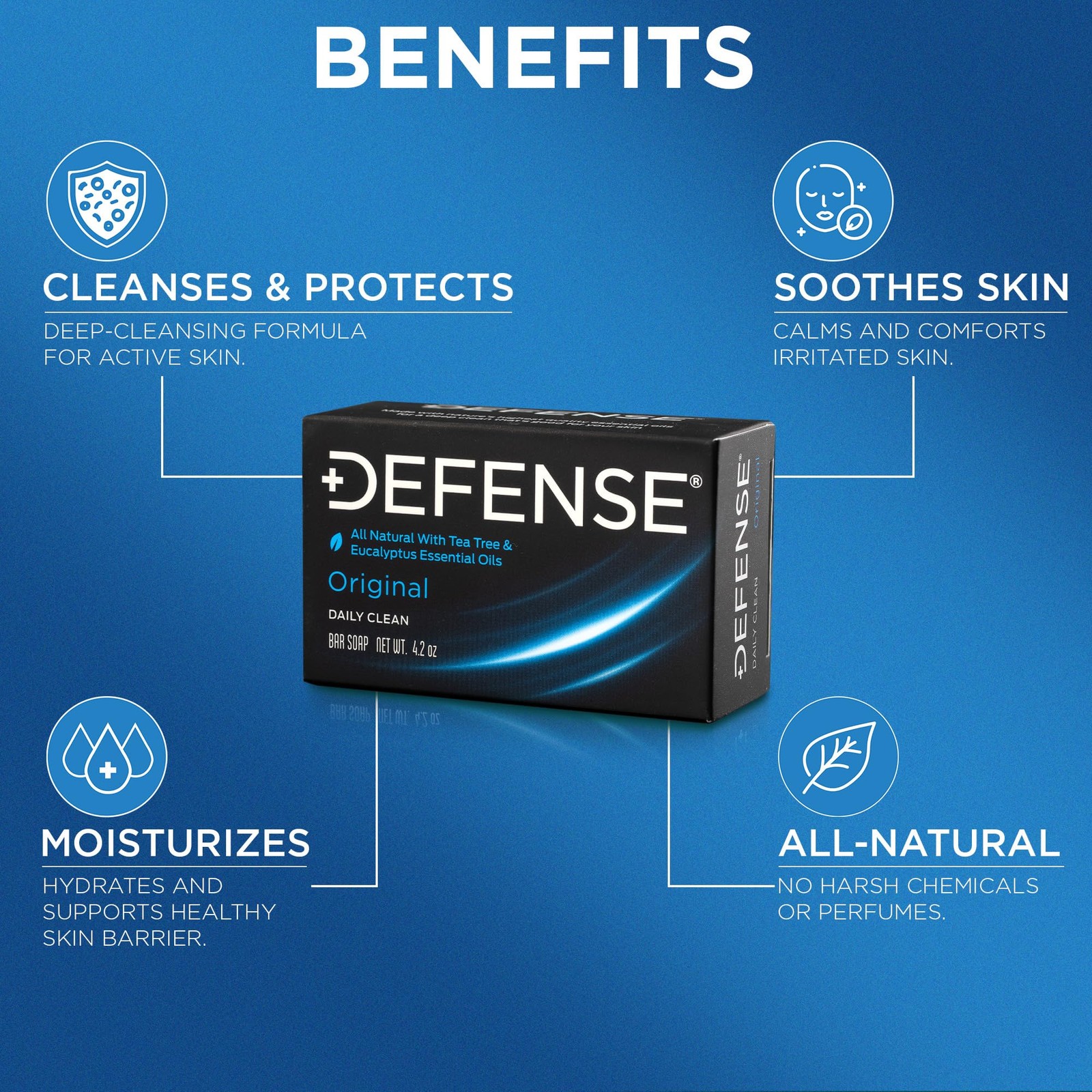 Defense Soap 4.2 Oz Bar 100% Natural Tea Tree and Eucalyptus Oil