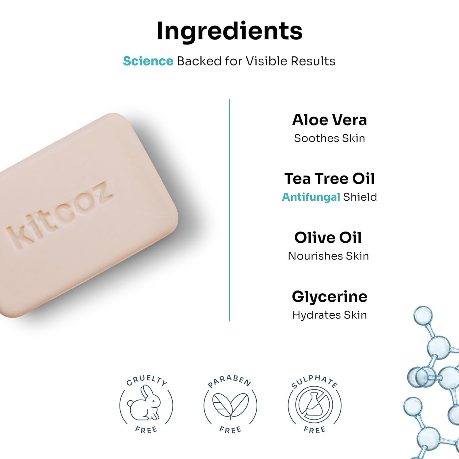 kitcoz soap bar helps in anti fungal foe skin 75 gm free shipping