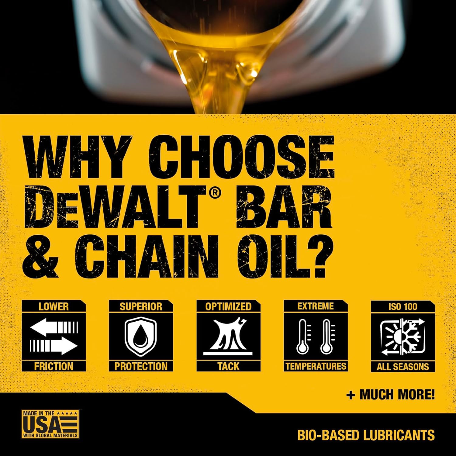 Biodegradable Bar & Chain Oil – Green, Eco-Friendly, Non-Toxic Professional Bar
