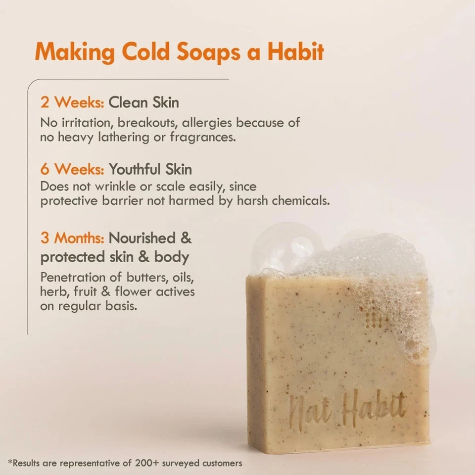 Nat Habit Orange Kokum Butter Bath Soap Vit C for Body Pimple & Oil Control