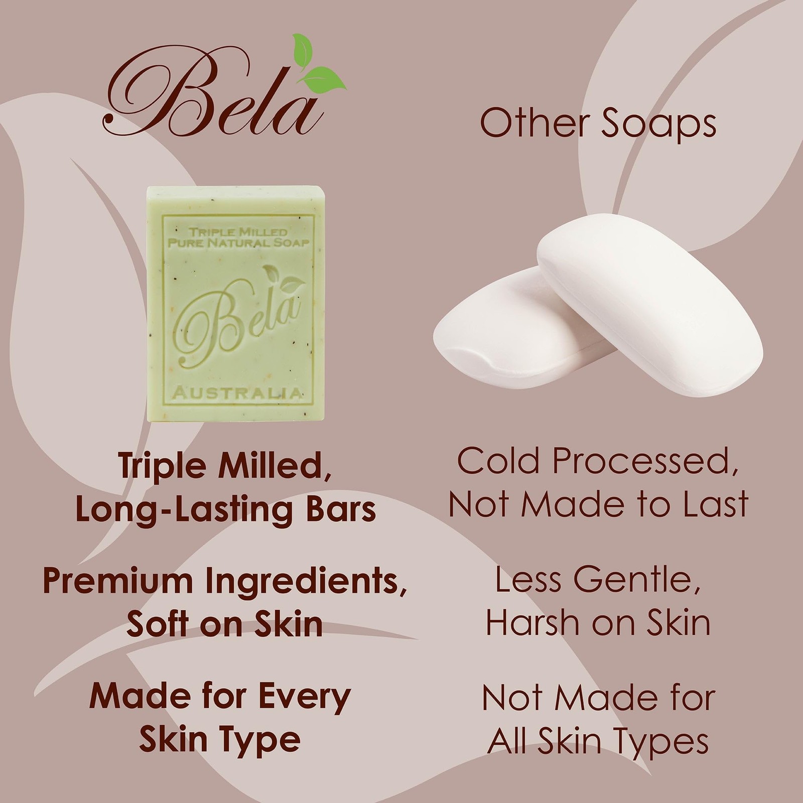 BELA French Triple Milled Soap Variety Pack 3.3 OZ 6 Bars Organic