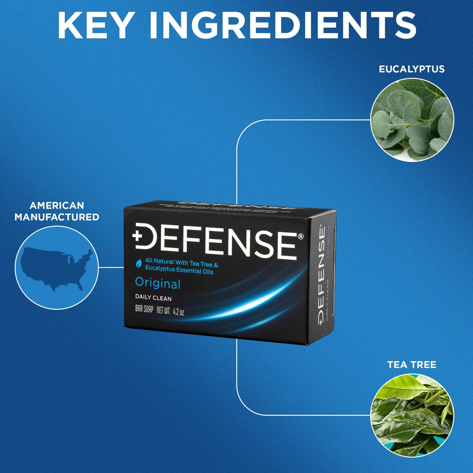 Defense Soap 4.2 Oz Bar 100% Natural Tea Tree and Eucalyptus Oil