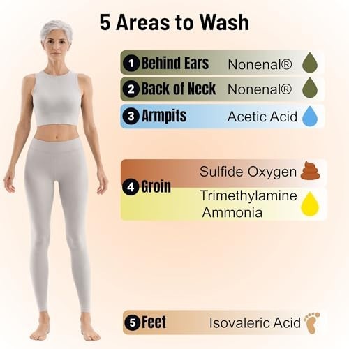 Mirai Clinical Persimmon Deodorizing Soap for Body Odor, Gentle Bar