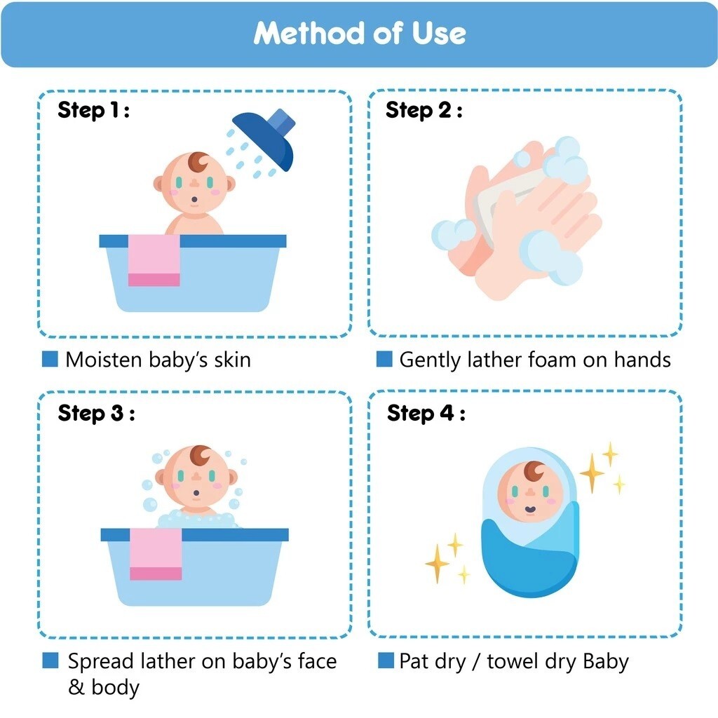 Sebamed Baby Cleansing Bar Soap 100 gm Malaysia Original x 1