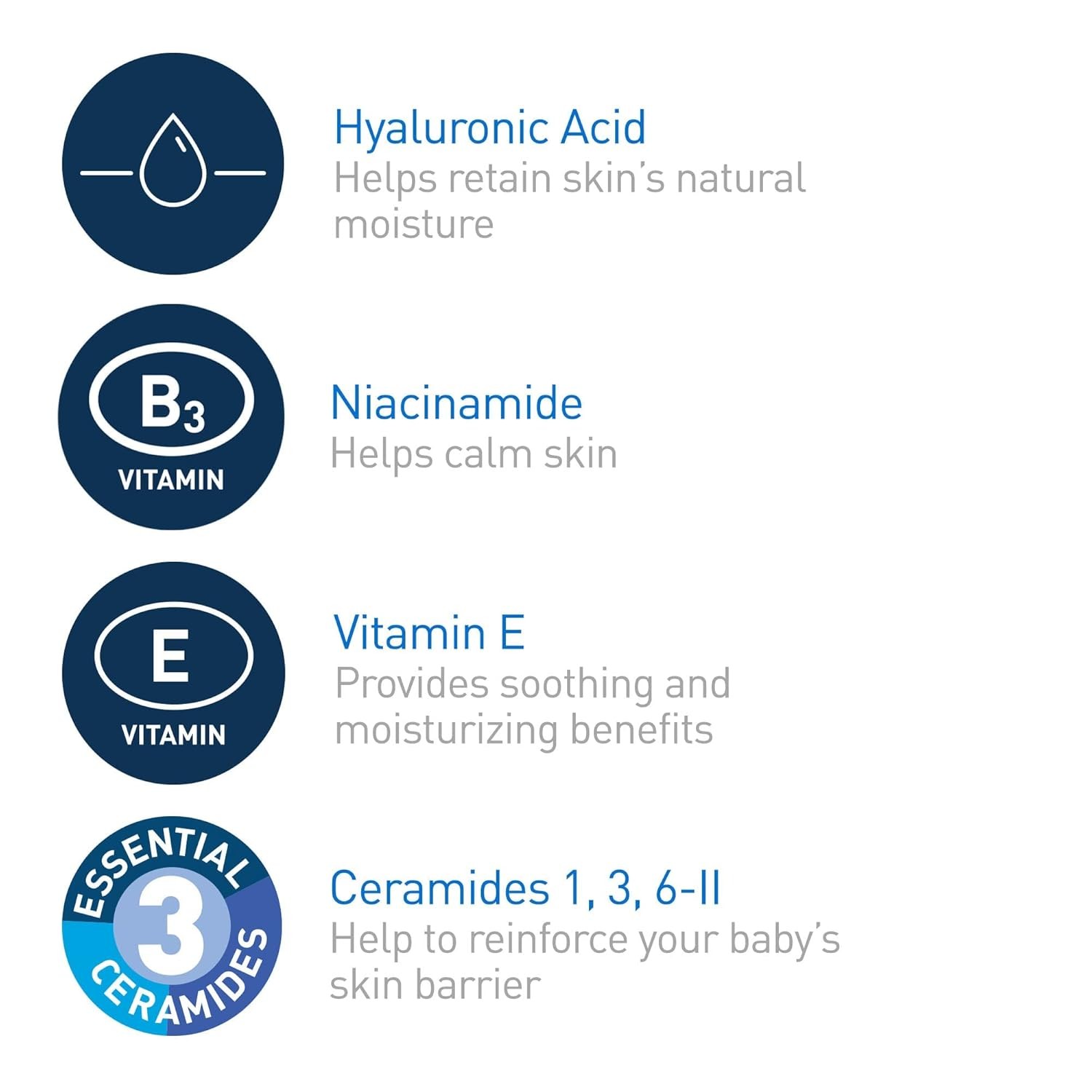 CeraVe Baby Lotion, Gentle Skin Care with Ceramides, 8 Fl Oz (Pack of 1)