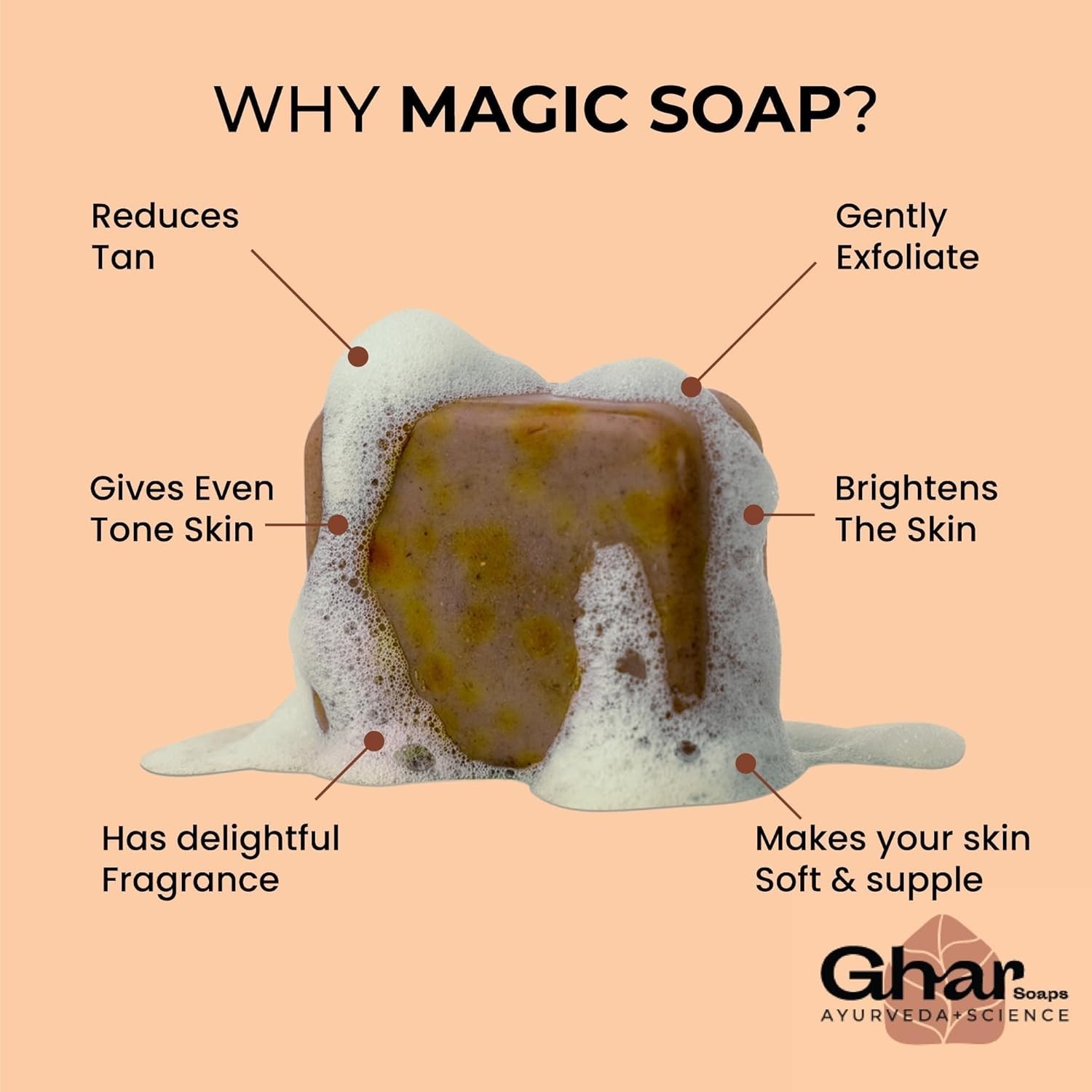 Ghar Handmade Sandalwood & Saffron Magic Soaps (100gm) Brightening Soap (Pack 2)