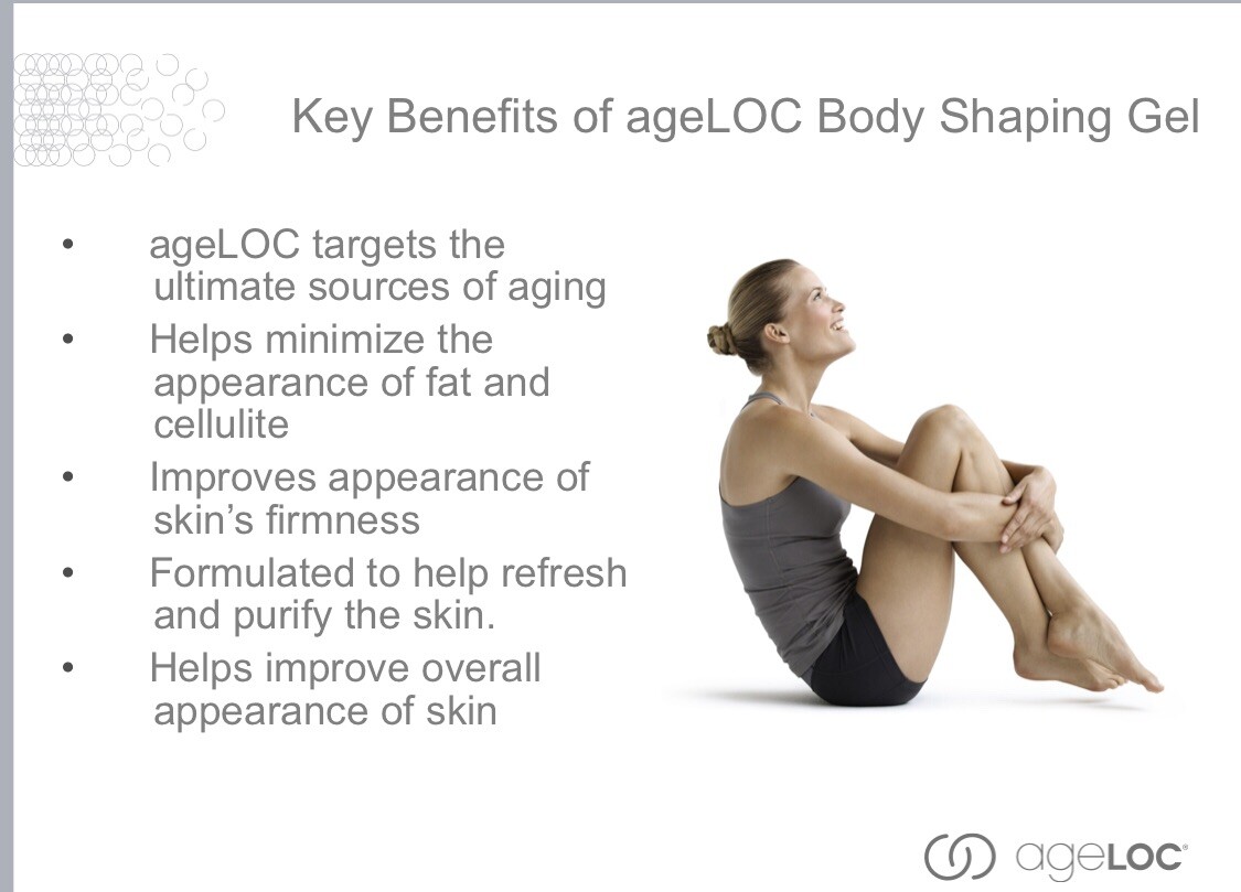 Nu Skin Ageloc Body Shaping Gel 150ml Exp 2025