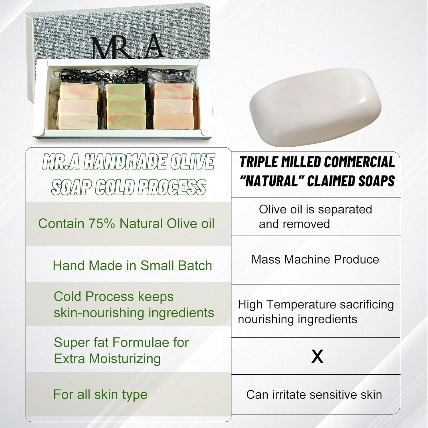 Organic Mini Hand Soap Set – 23 Sweet Scented Travel Bars for All Skin Types
