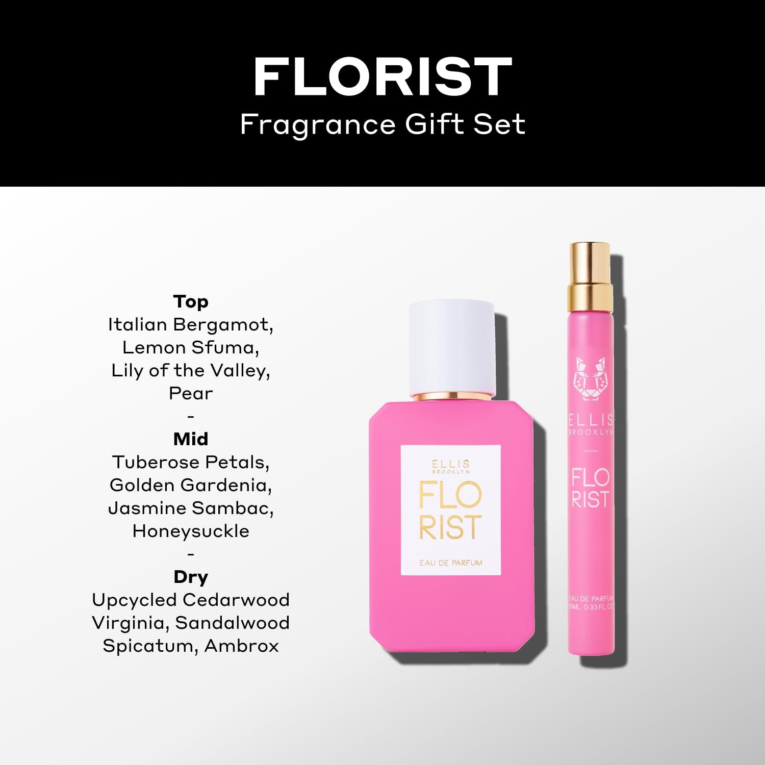 Ellis Brooklyn FLORIST EDP Gift Set – 50ml Perfume & 10ml Travel Spray for Women