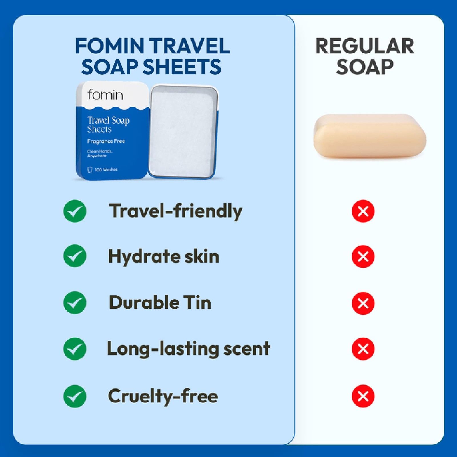 FOMIN Portable Paper Soap Sheets 100 Pack Travel Size Unscented