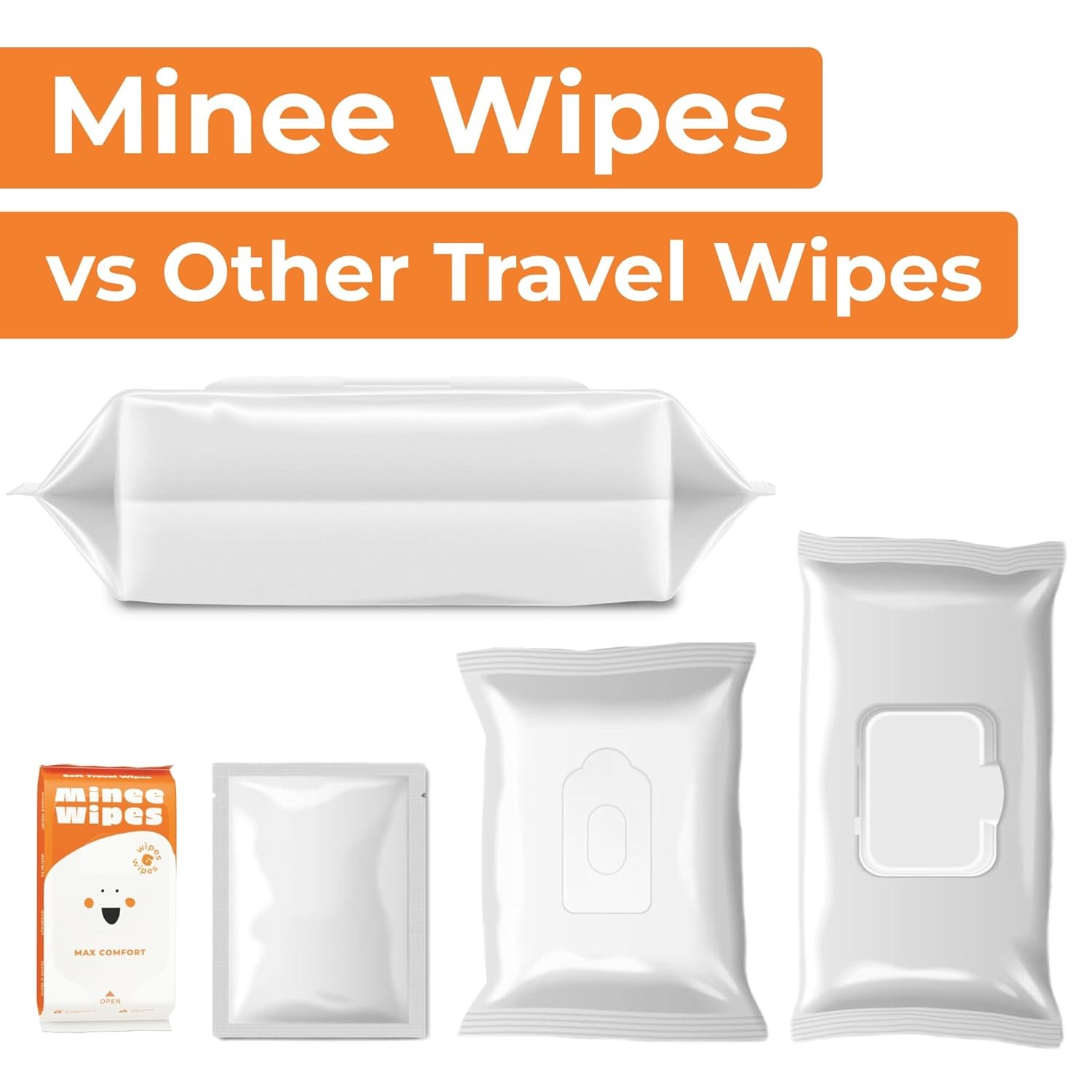 Impossibly Compact Travel Wipes – Skin-Friendly Wet 6 Count (Pack of 10)