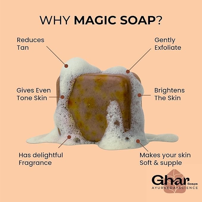 Ghar Soaps Sandalwood & Saffron Bath Soap Pack of 3 | Paraben Free | Men & Women