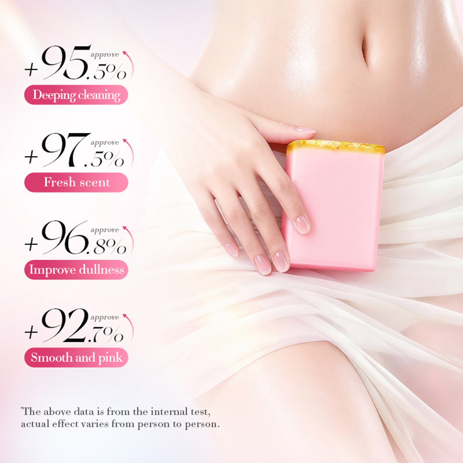 Women Strawberry-Scented For Private Personal Care Soap With Foaming Net 100g