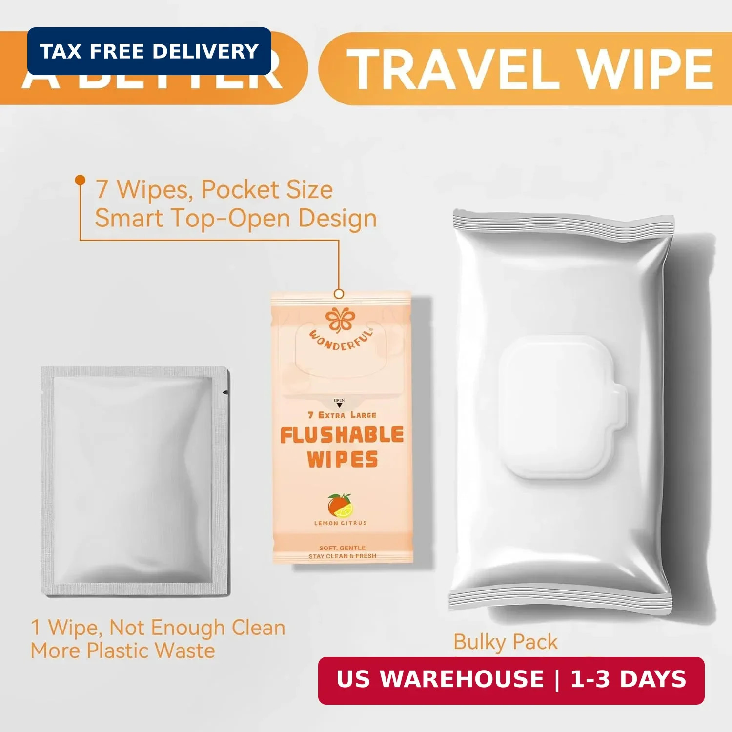 WONDERFUL Travel Flushable Wipes, 8 Mini Packs, Lemon Citrus Plant-Based Wet Wip